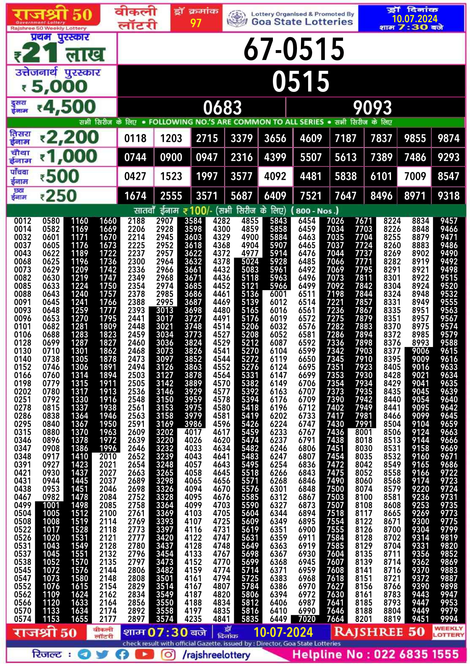 Rajshree 50 Lottery Result 7:30PM 10/07/24