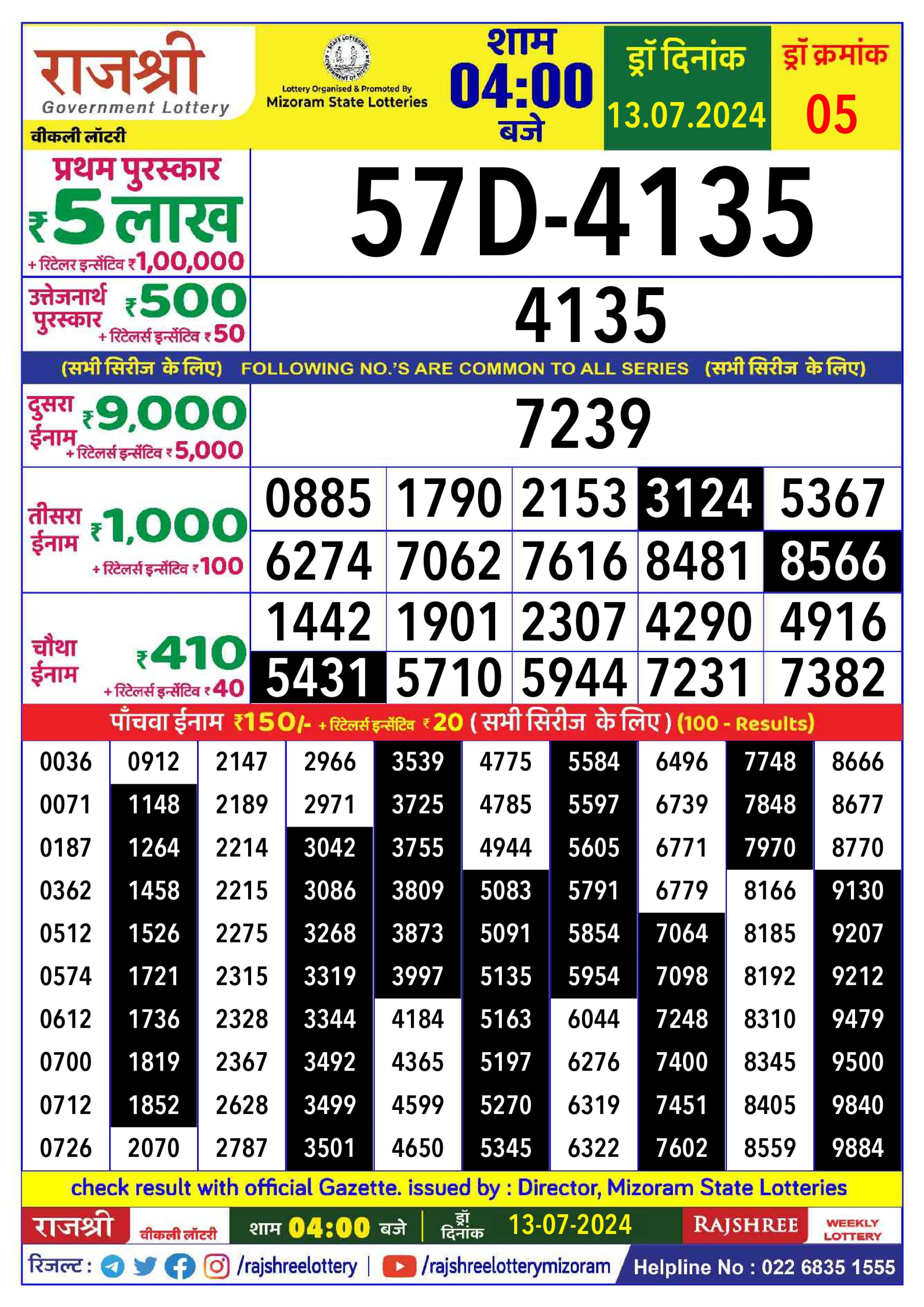 Rajshree  Daily Lottery 4PM Result 13 july 24