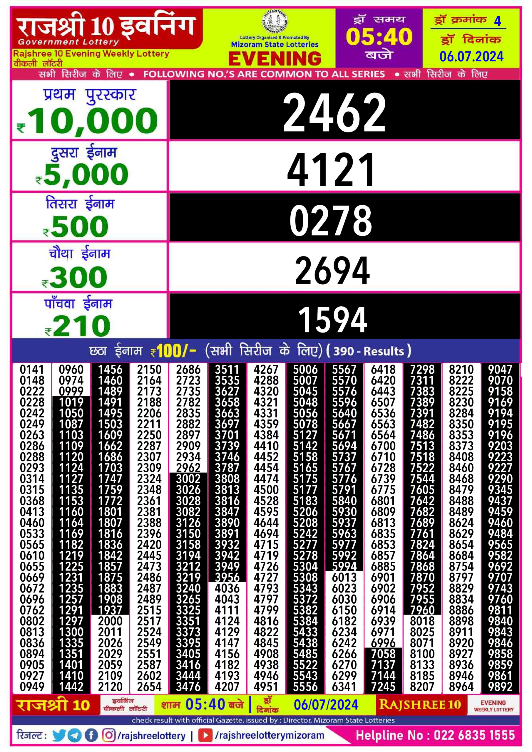 Rajshree10 Daily Lottery 5:40PM Result 6 july 24