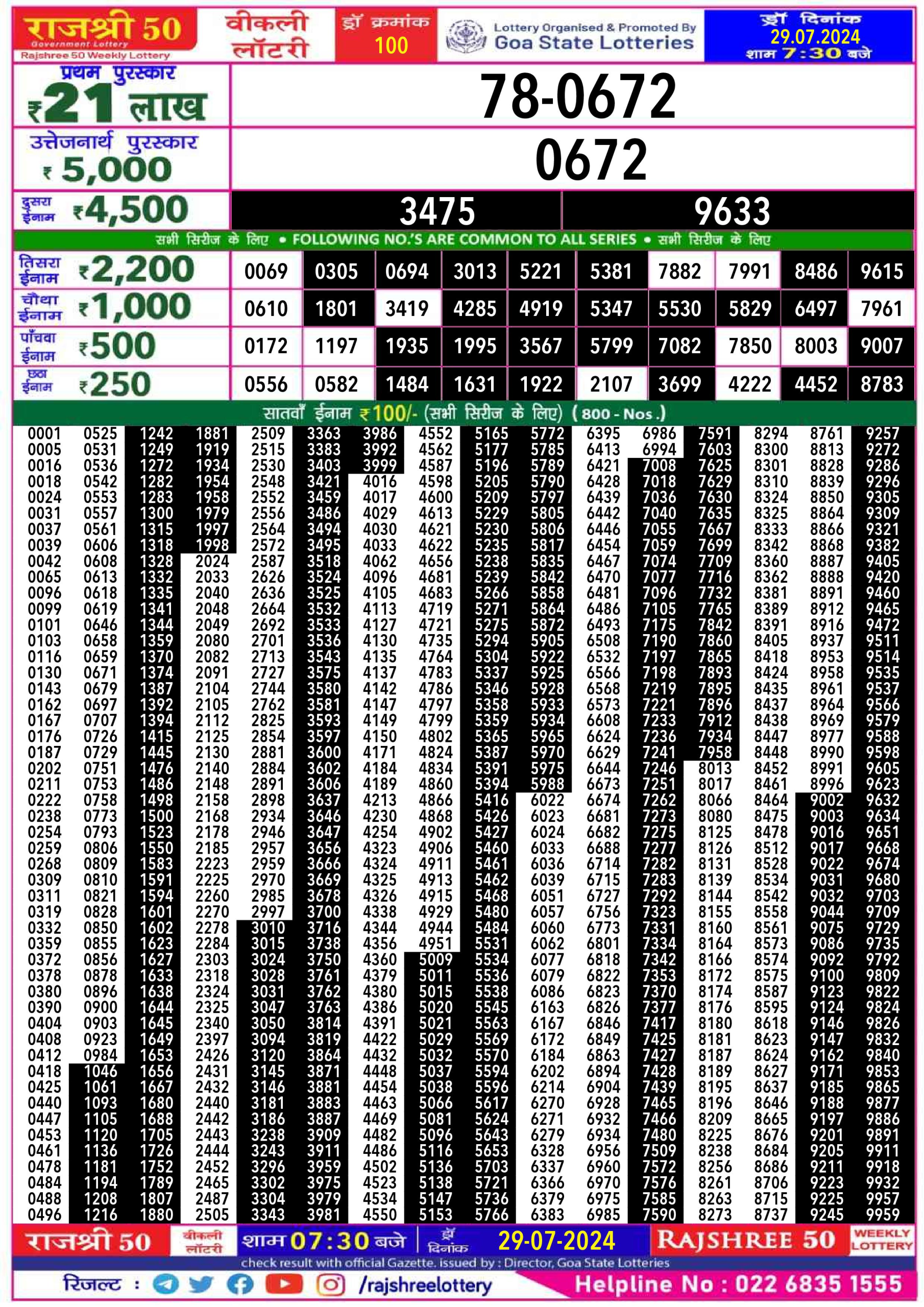 Rajshree 50 Lottery Result 7:30PM 29.07.24