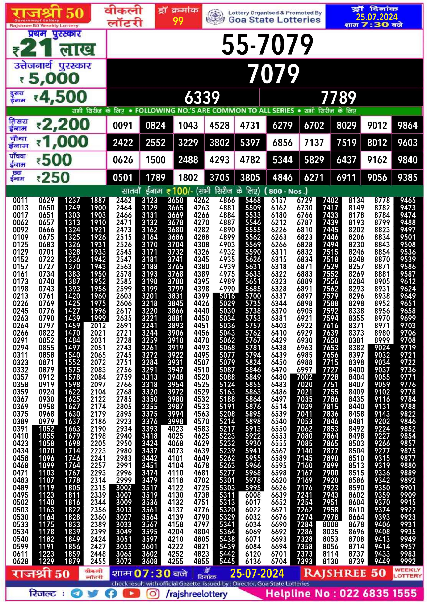 Rajshree 50 Lottery Result 7:30PM 25.07.24