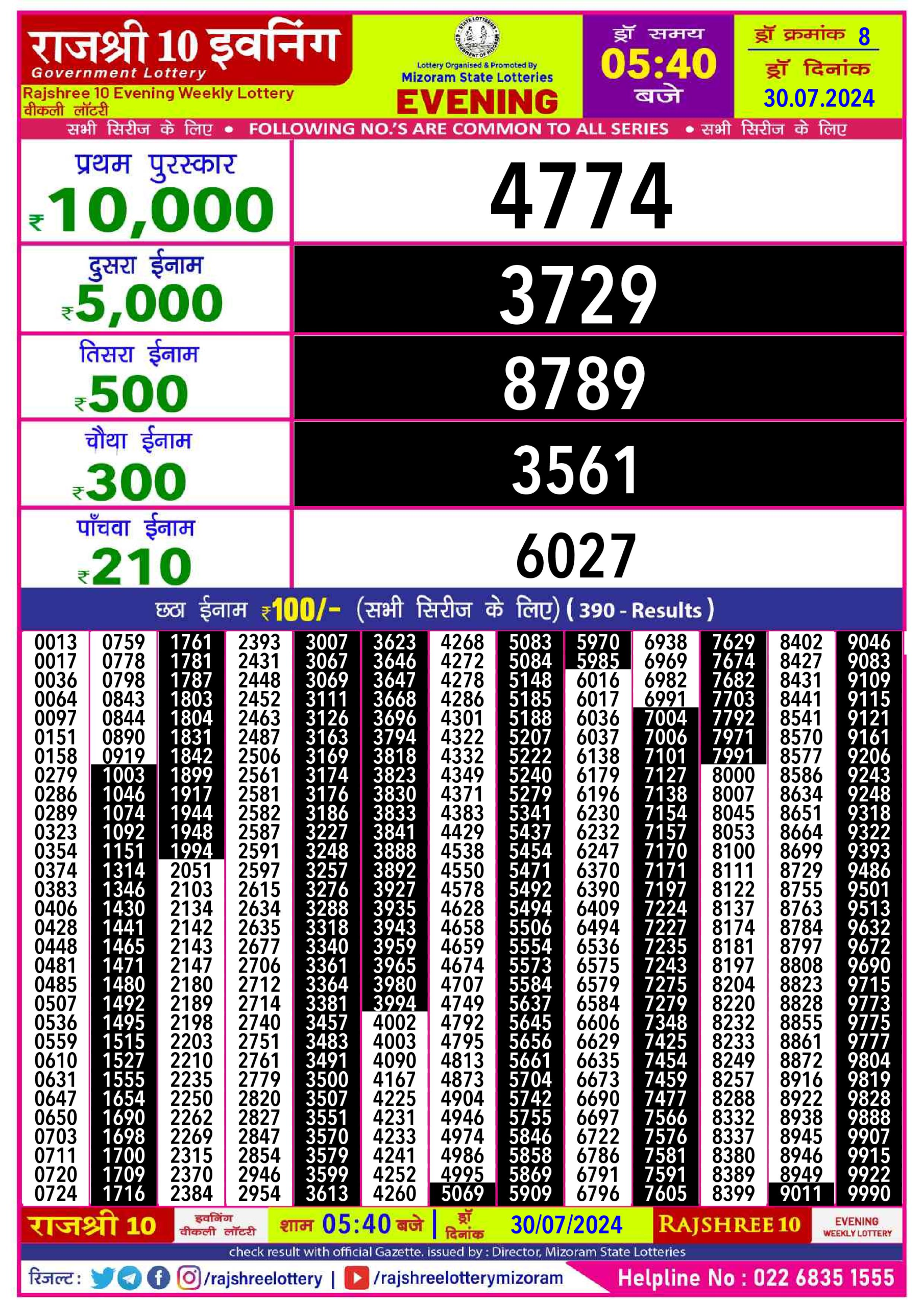 Rajshree10 Daily Lottery 5:40PM Result 30july 24