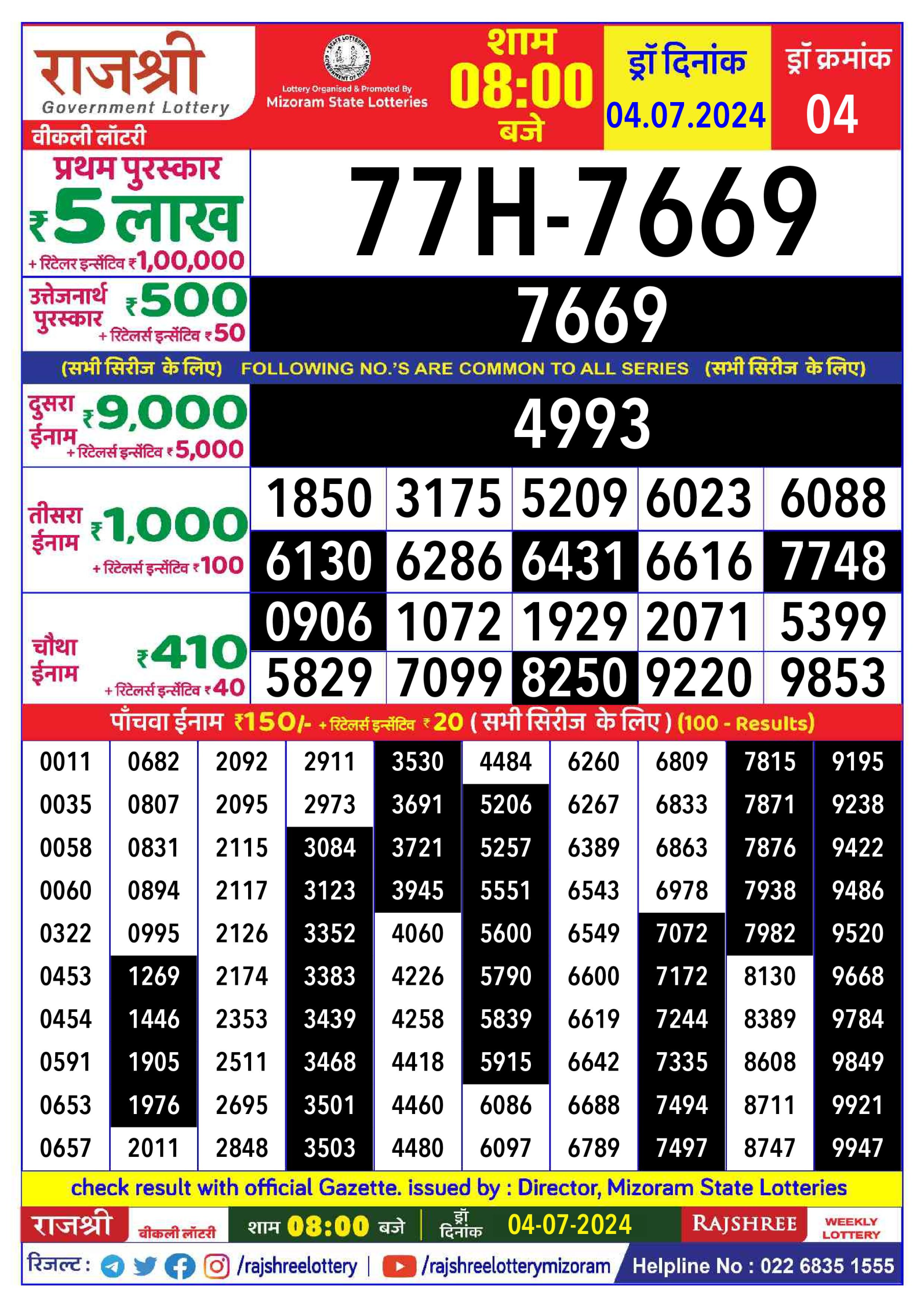 Rajshree Daily Lottery 8PM Result 4 july 24