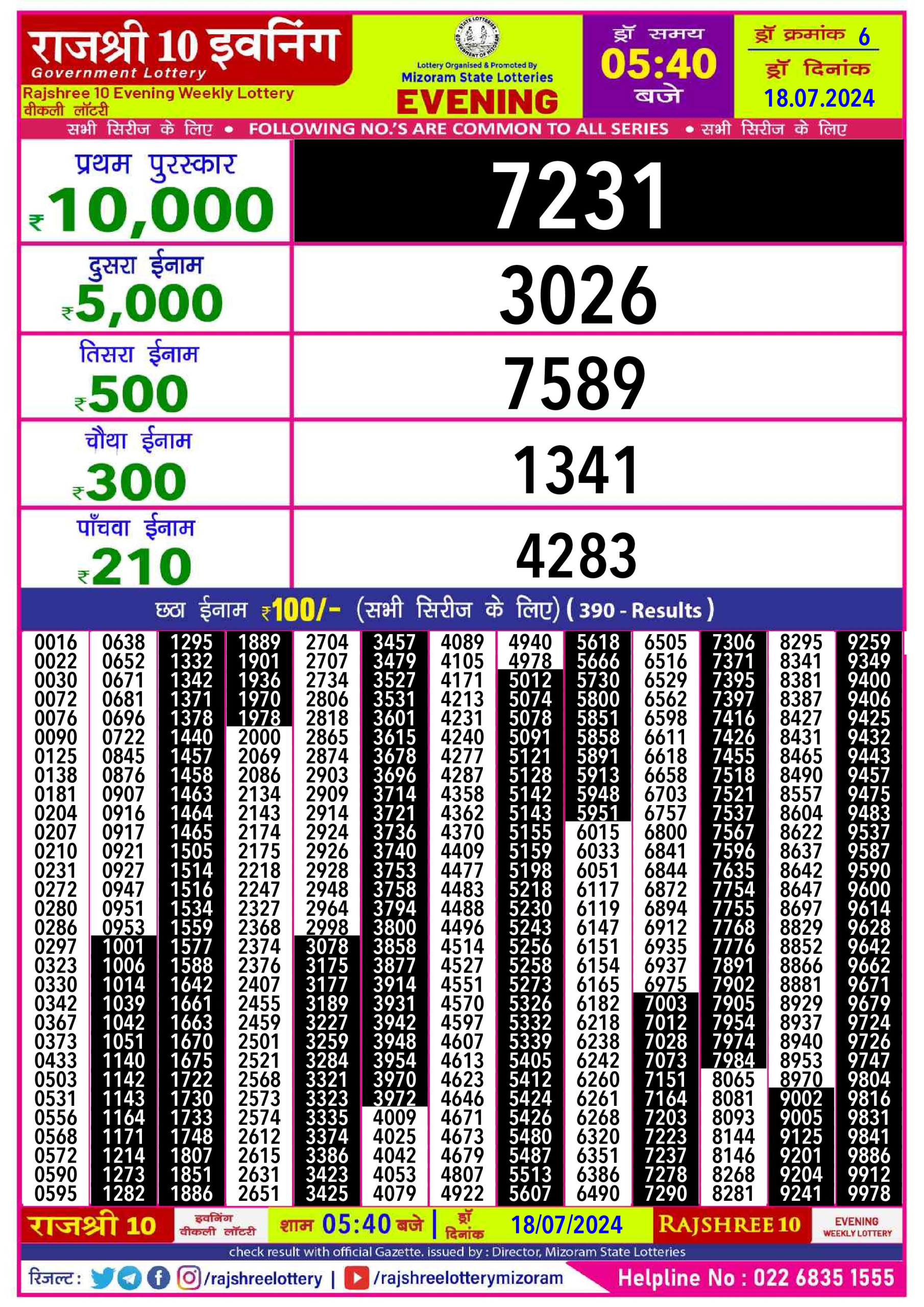 Rajshree10 Daily Lottery 5:40PM Result 18july 24