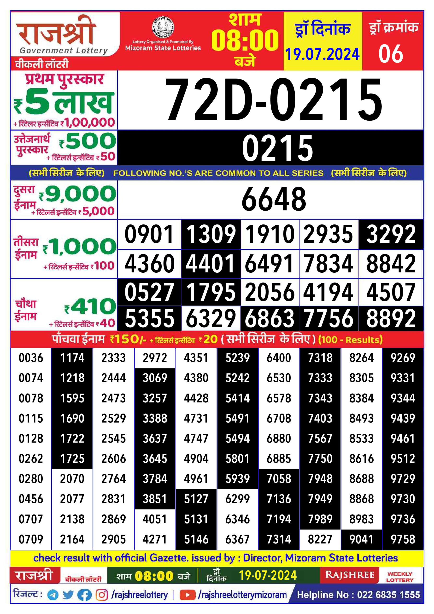 Rajshree  Daily Lottery 8PM Result 19july 24