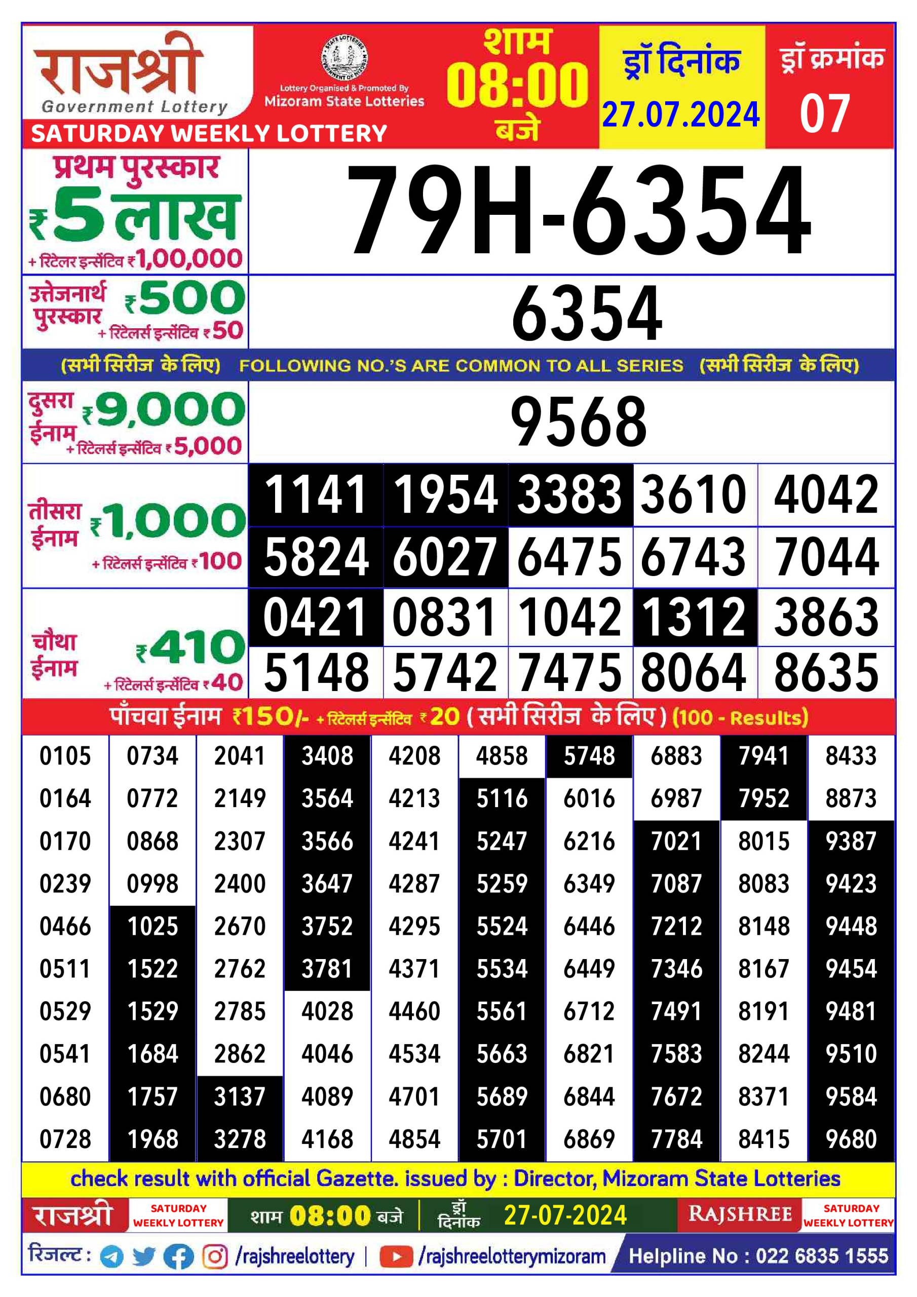 Rajshree  Daily Lottery 8PM Result 27july 24