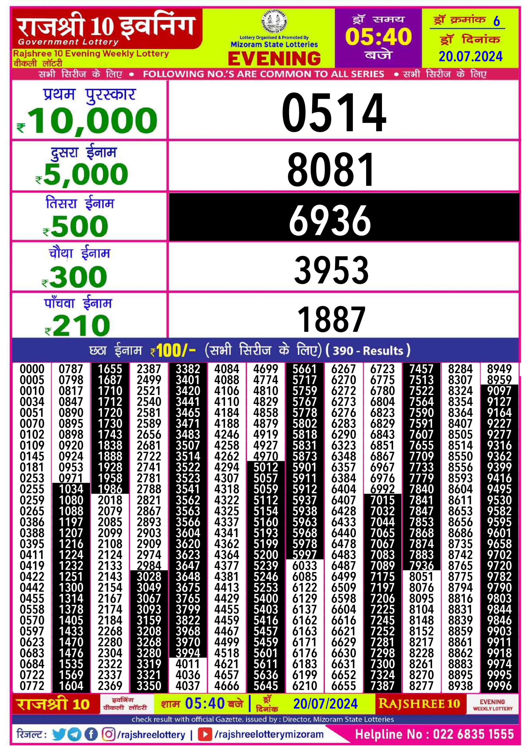 Rajshree10 Daily Lottery 5:40PM Result 20july 24