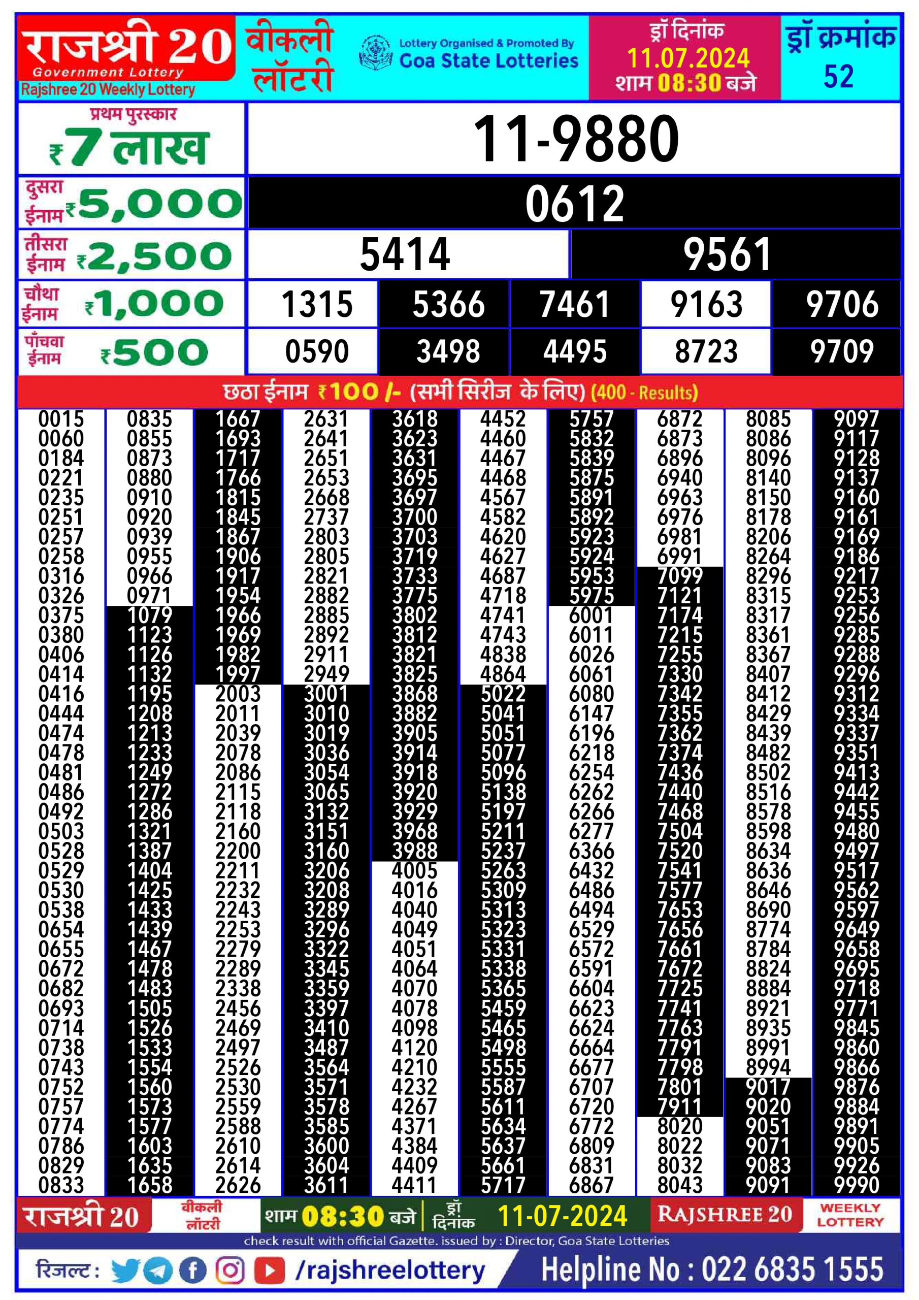 Rajshree 20 Lottery Result 8:30PM 11/07/24