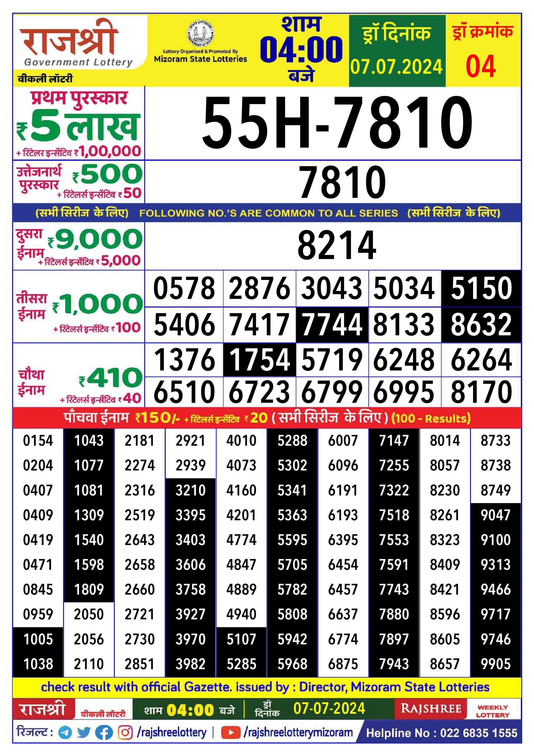 Rajshree  Daily Lottery 4PM Result 7 july 24