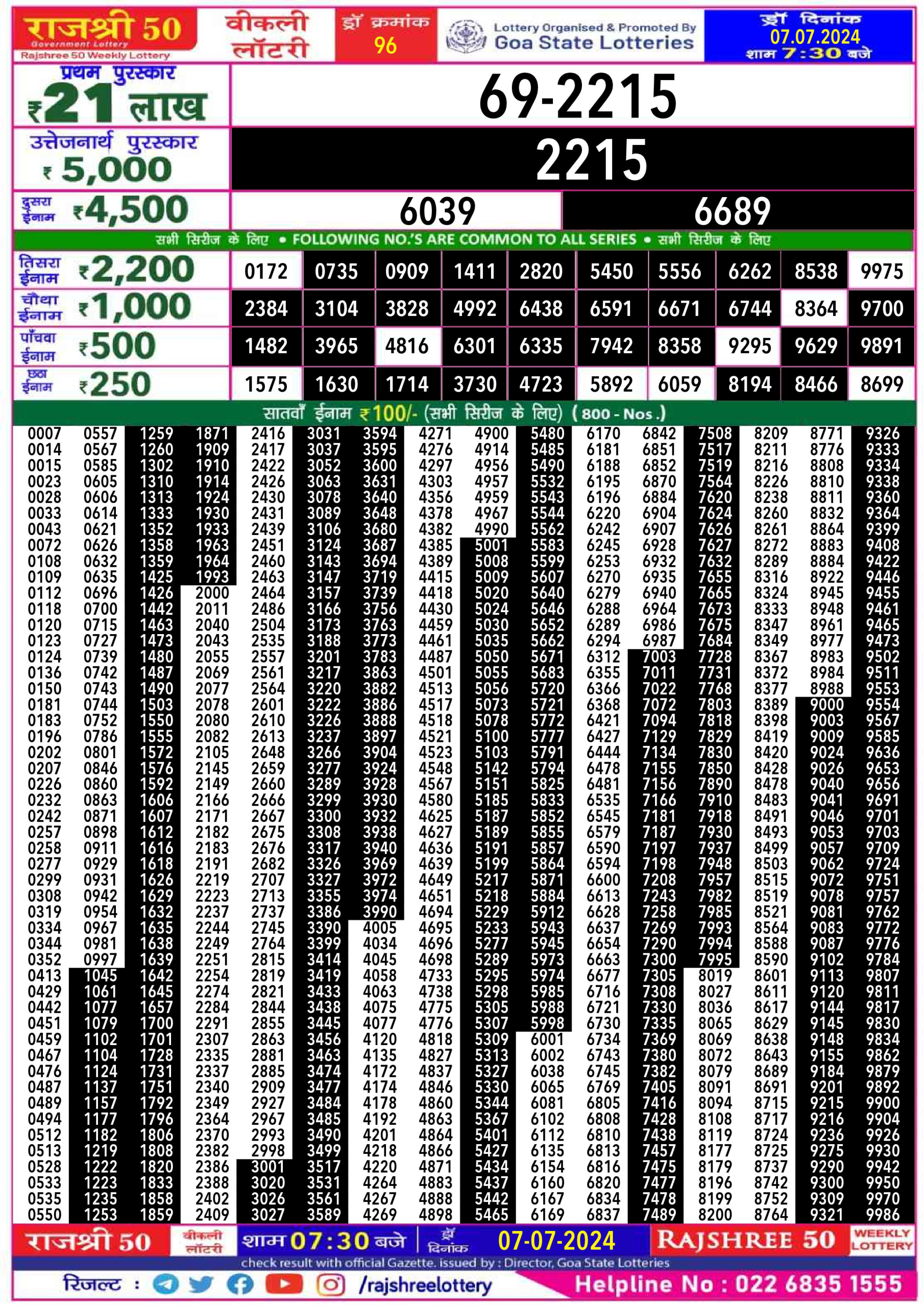 Rajshree 50 Lottery Result 7:30PM 7/07/24