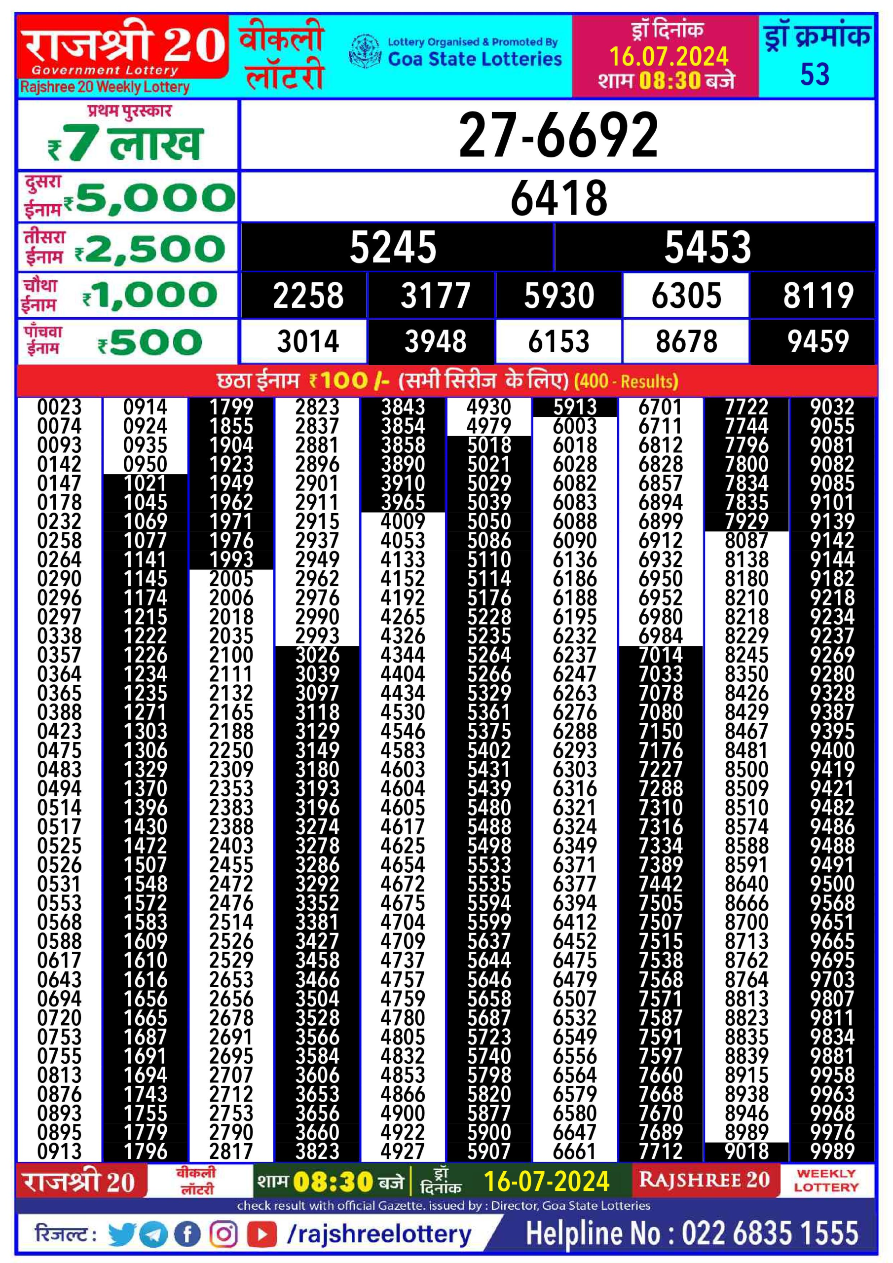 Rajshree 20 Lottery Result 8:30PM 16/07/24