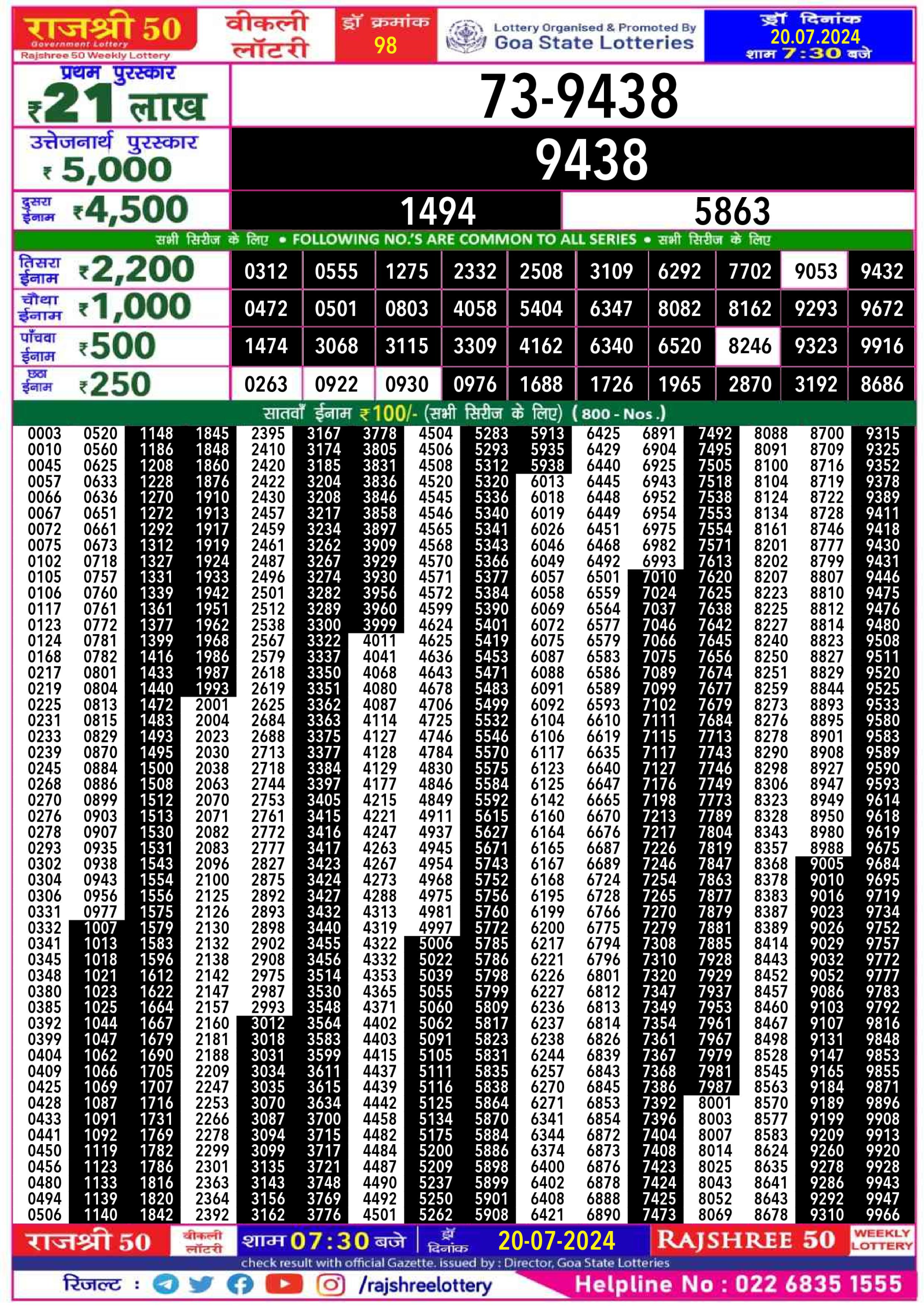 Rajshree 50 Lottery Result 7:30PM 20.07.24