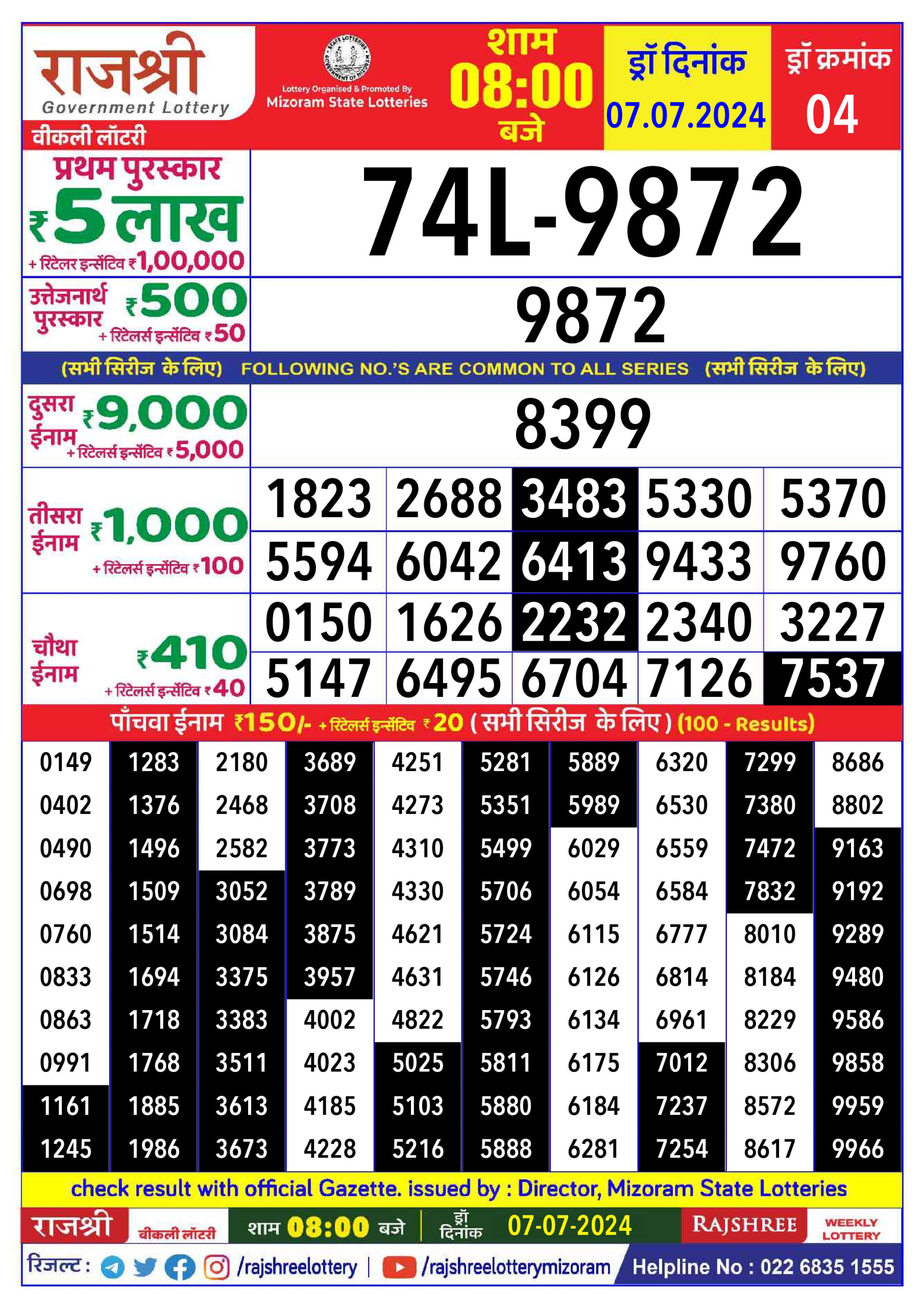 Rajshree  Daily Lottery 8PM Result 7 july 24