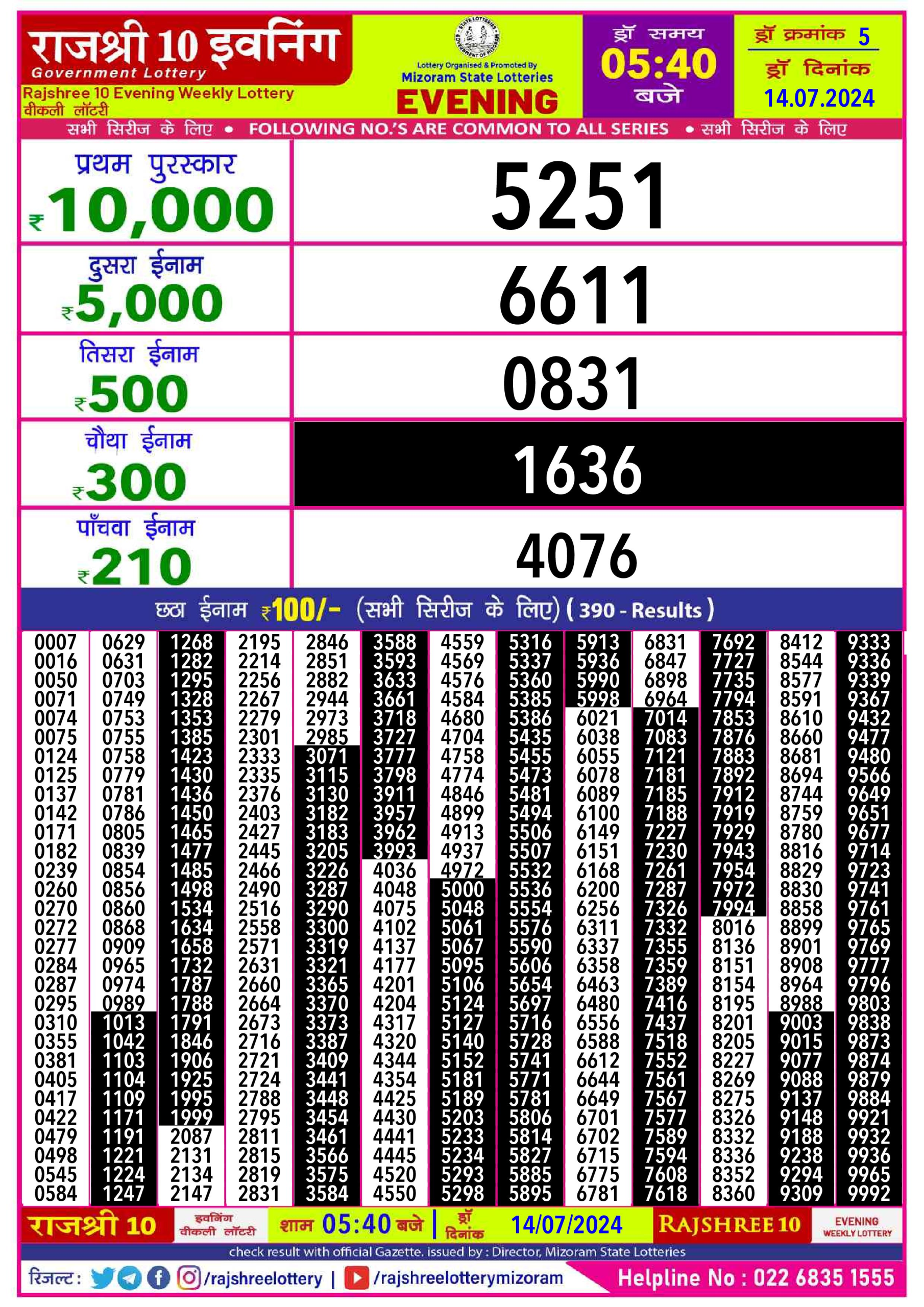 Rajshree10 Daily Lottery 5:40PM Result 14july 24