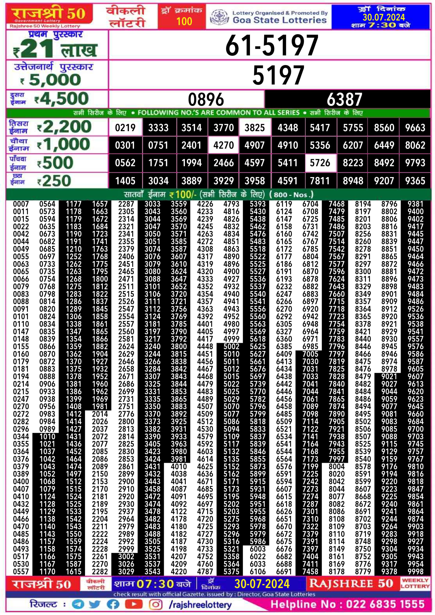 Rajshree 50 Lottery Result 7:30PM 30.07.24