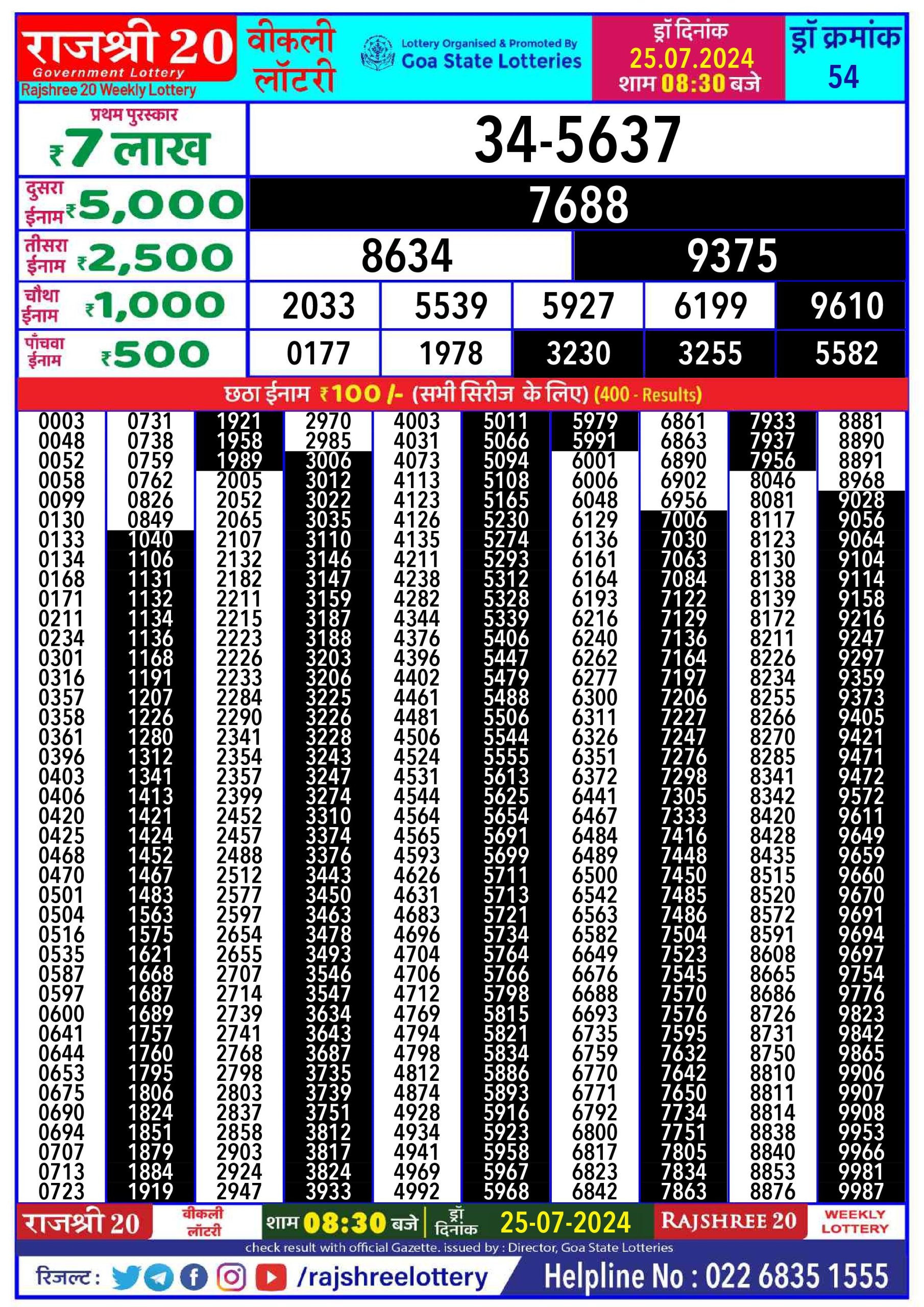 Rajshree 20 Lottery Result 8:30PM 25.07.24