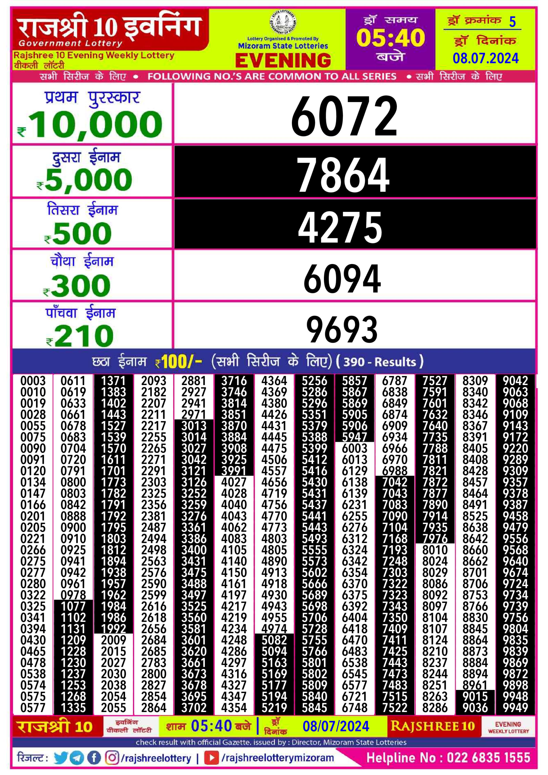 Rajshree10 Daily Lottery 5:40PM Result 8 july 24