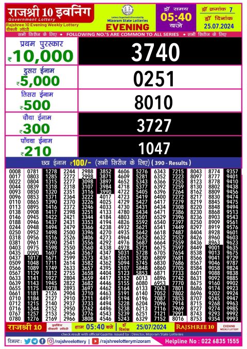 Lottery Sambad Today Result|Rajshree10 Daily Lottery 5:40PM Result 25july 24