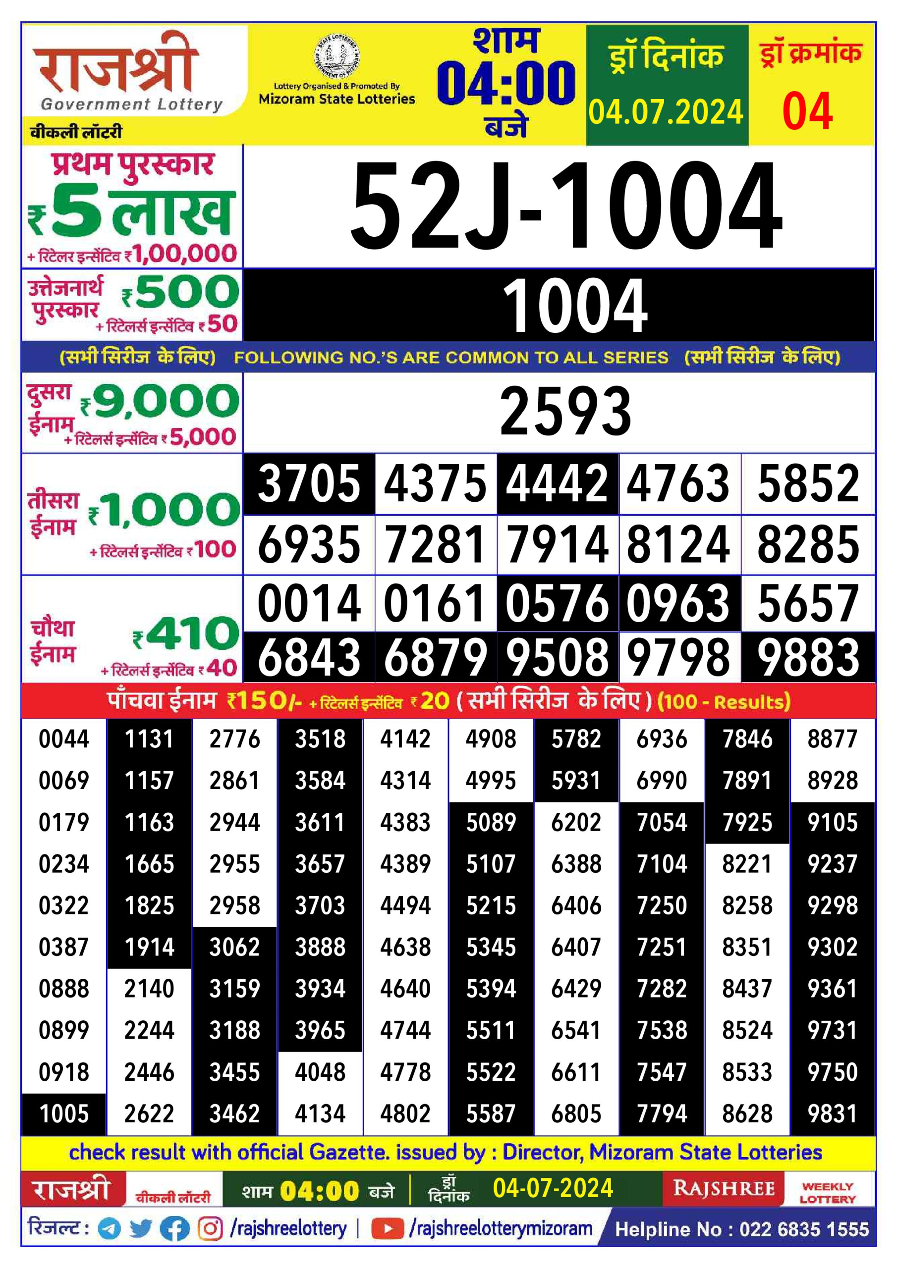 Rajshree  Daily Lottery 4PM Result 4 july 24