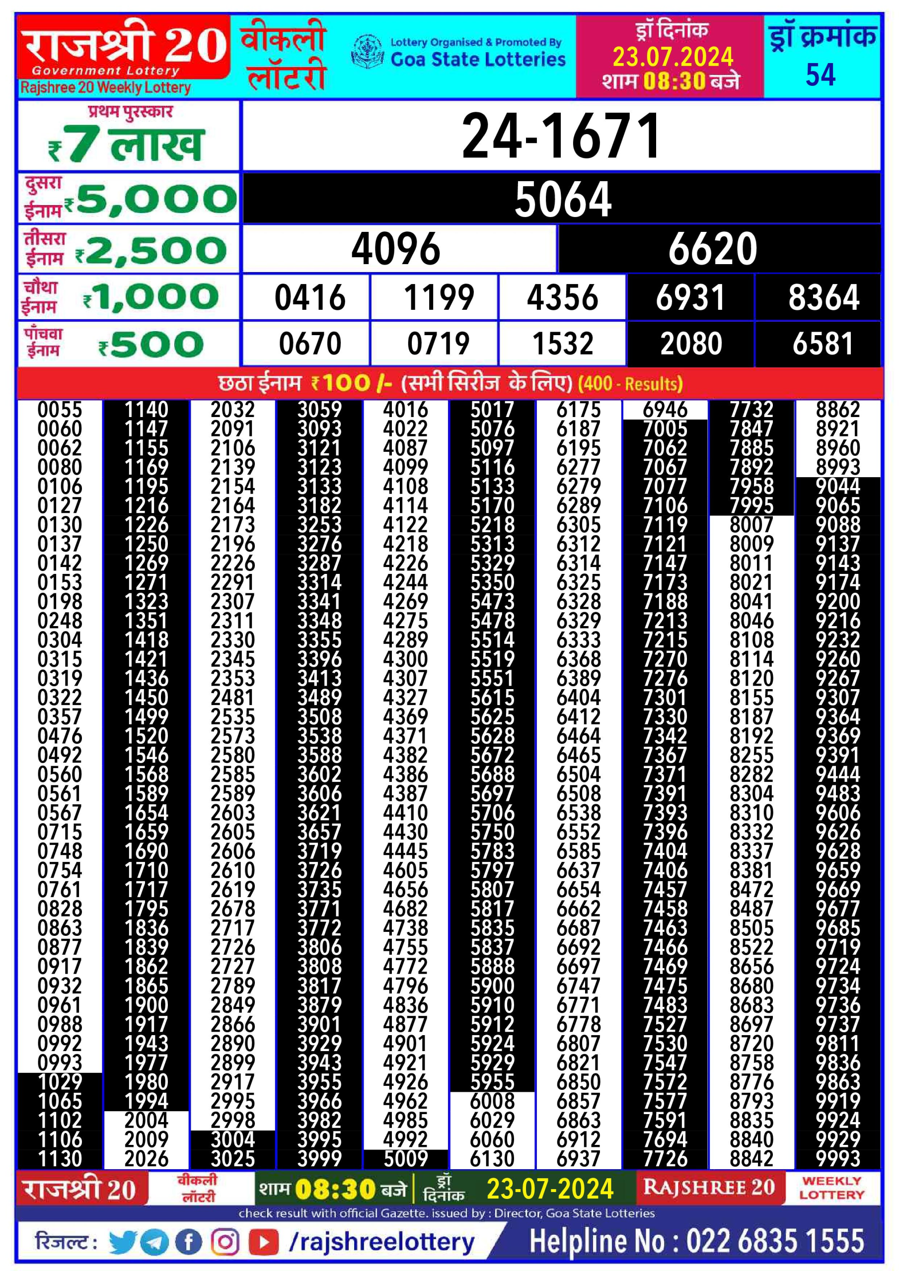 Rajshree 20 Lottery Result 8:30PM 23.07.24