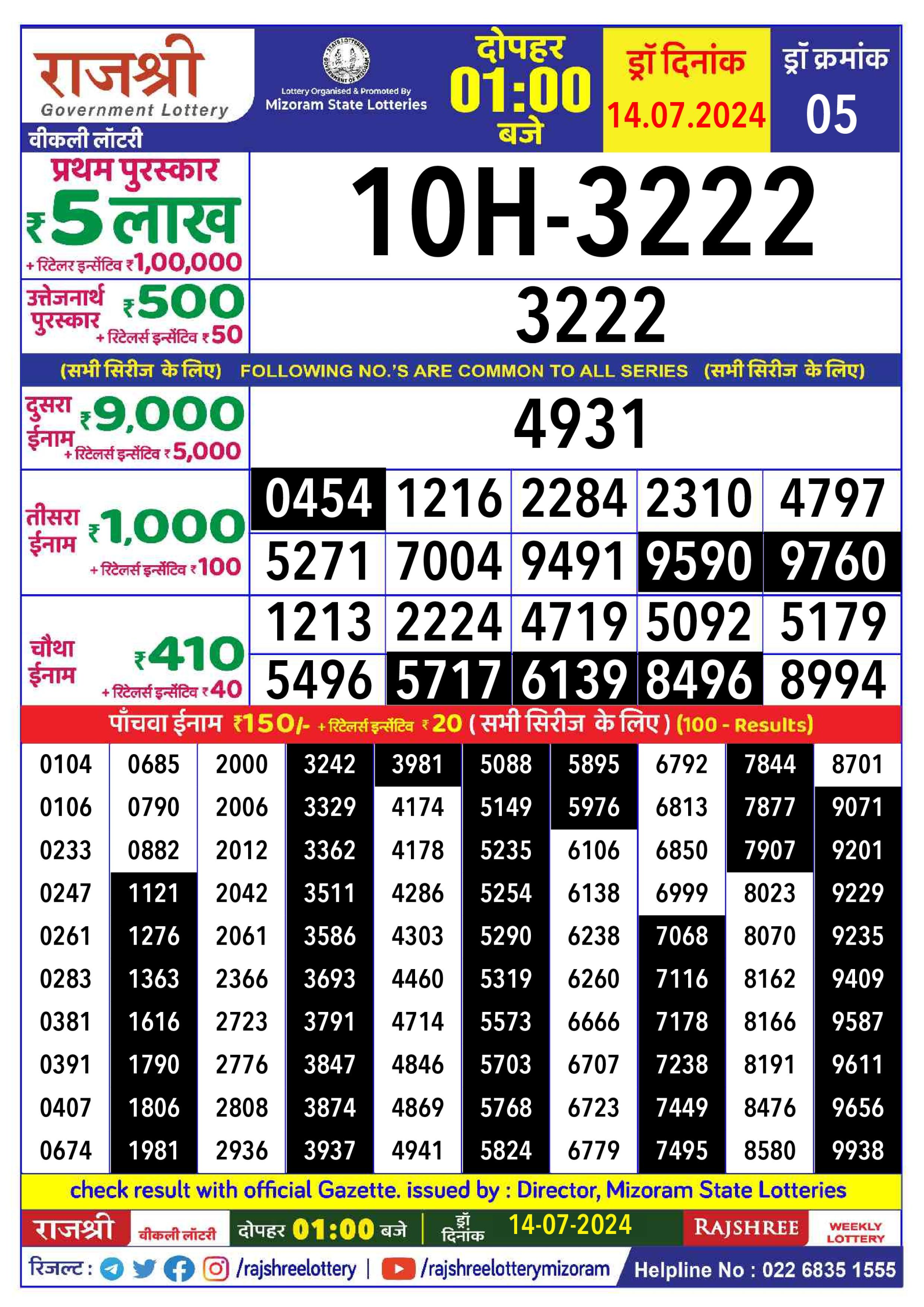 Rajshree  Daily Lottery 1PM Result 14july 24