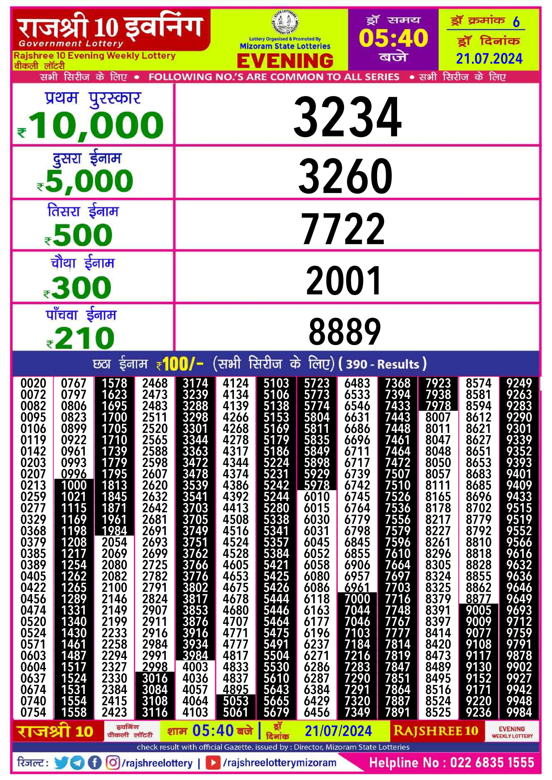 Rajshree10 Daily Lottery 5:40PM Result 21july 24