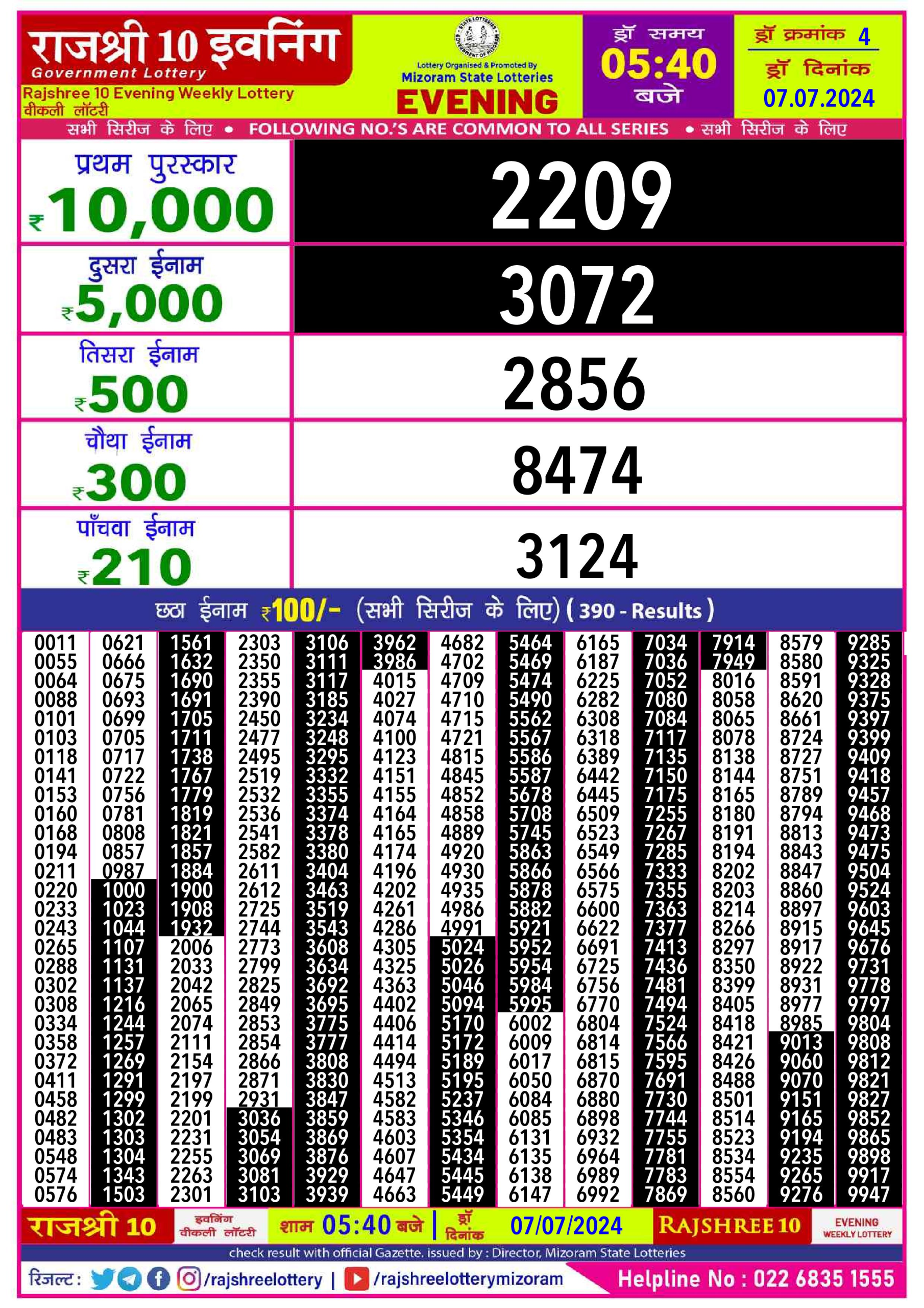 Rajshree10 Daily Lottery 5:40PM Result 7 july 24