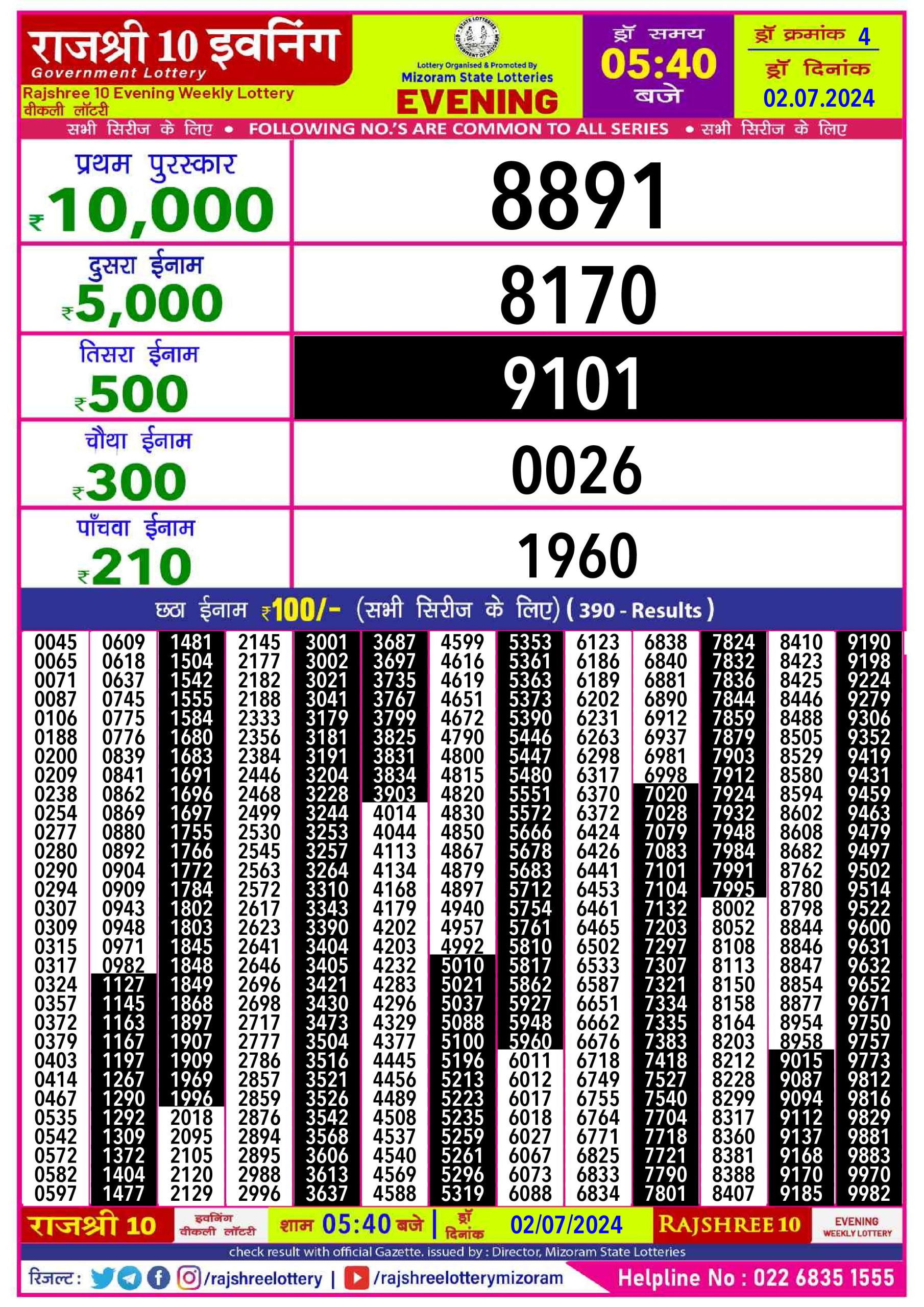 Rajshree10 Daily Lottery 5:40PM Result 2 july 24