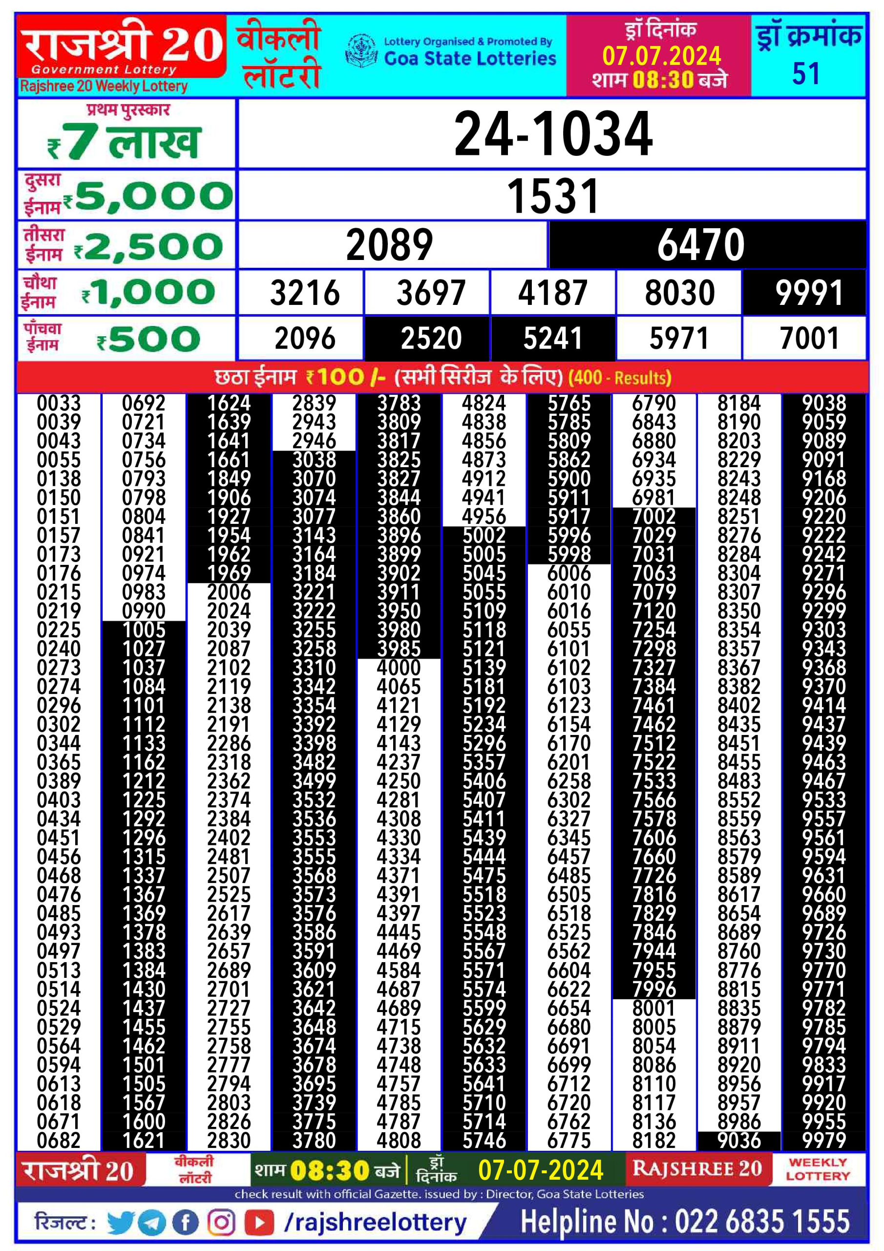 Rajshree 20 Lottery Result 8:30PM 7/07/24