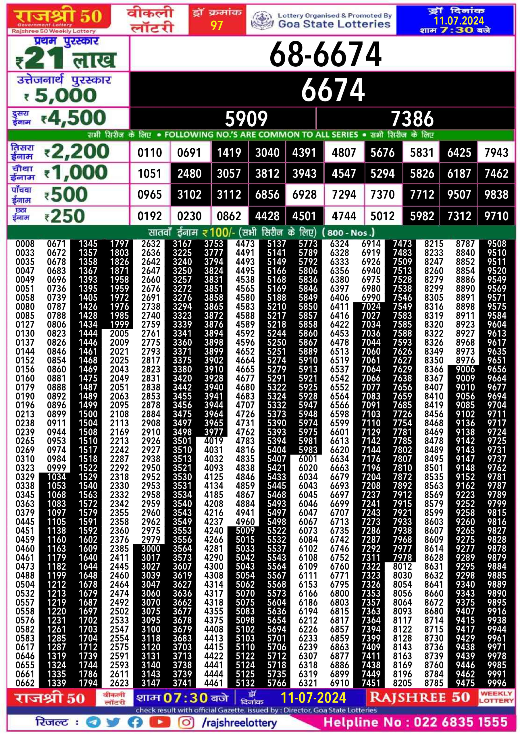 Rajshree 50 Lottery Result 7:30PM 11/07/24