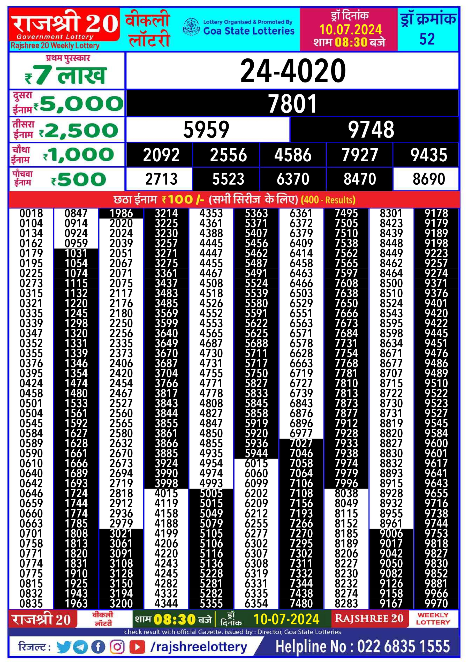 Rajshree 20 Lottery Result 8:30PM 10/07/24