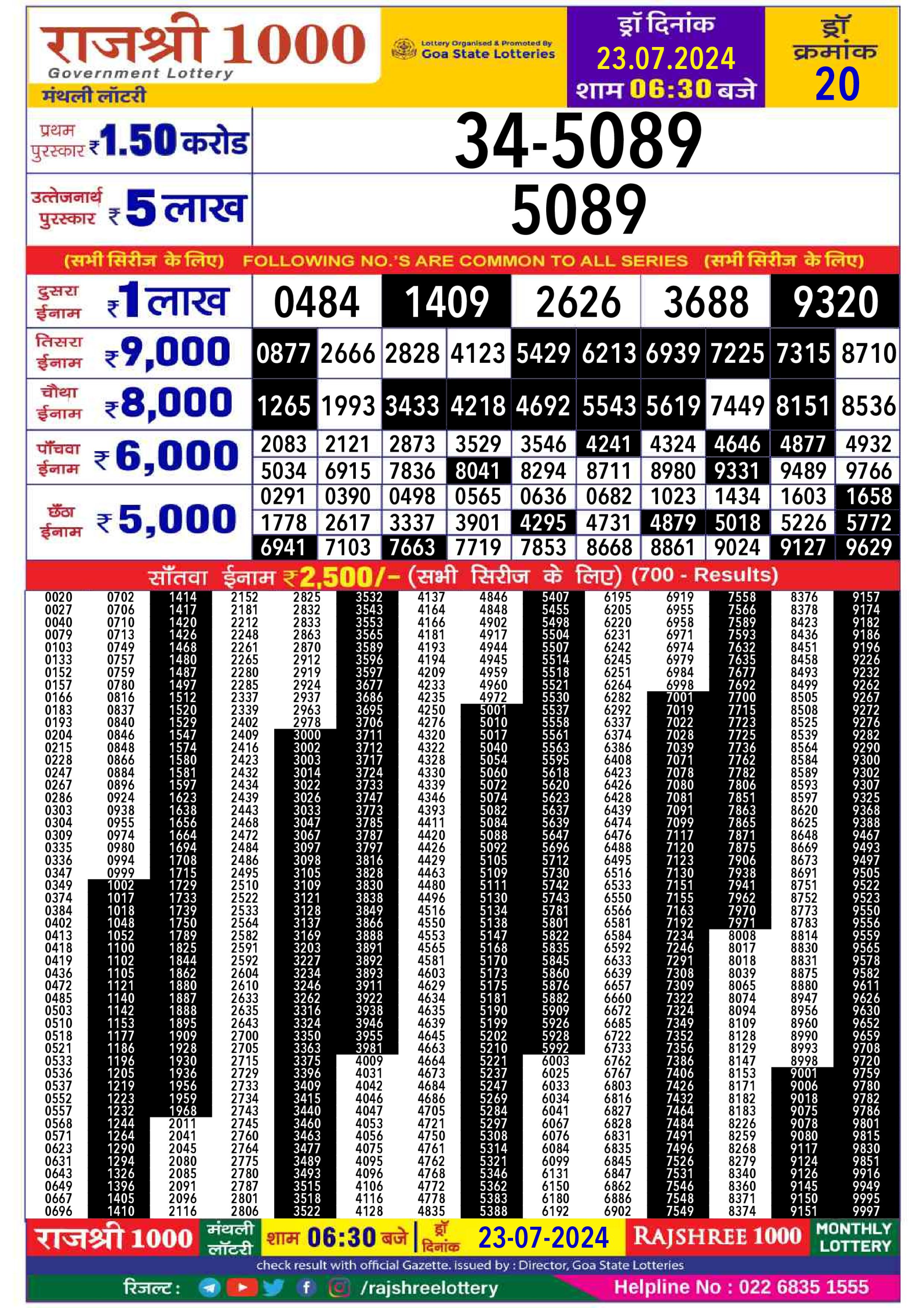 Rajshree 1000 tuesday lottery result 23.7.2024