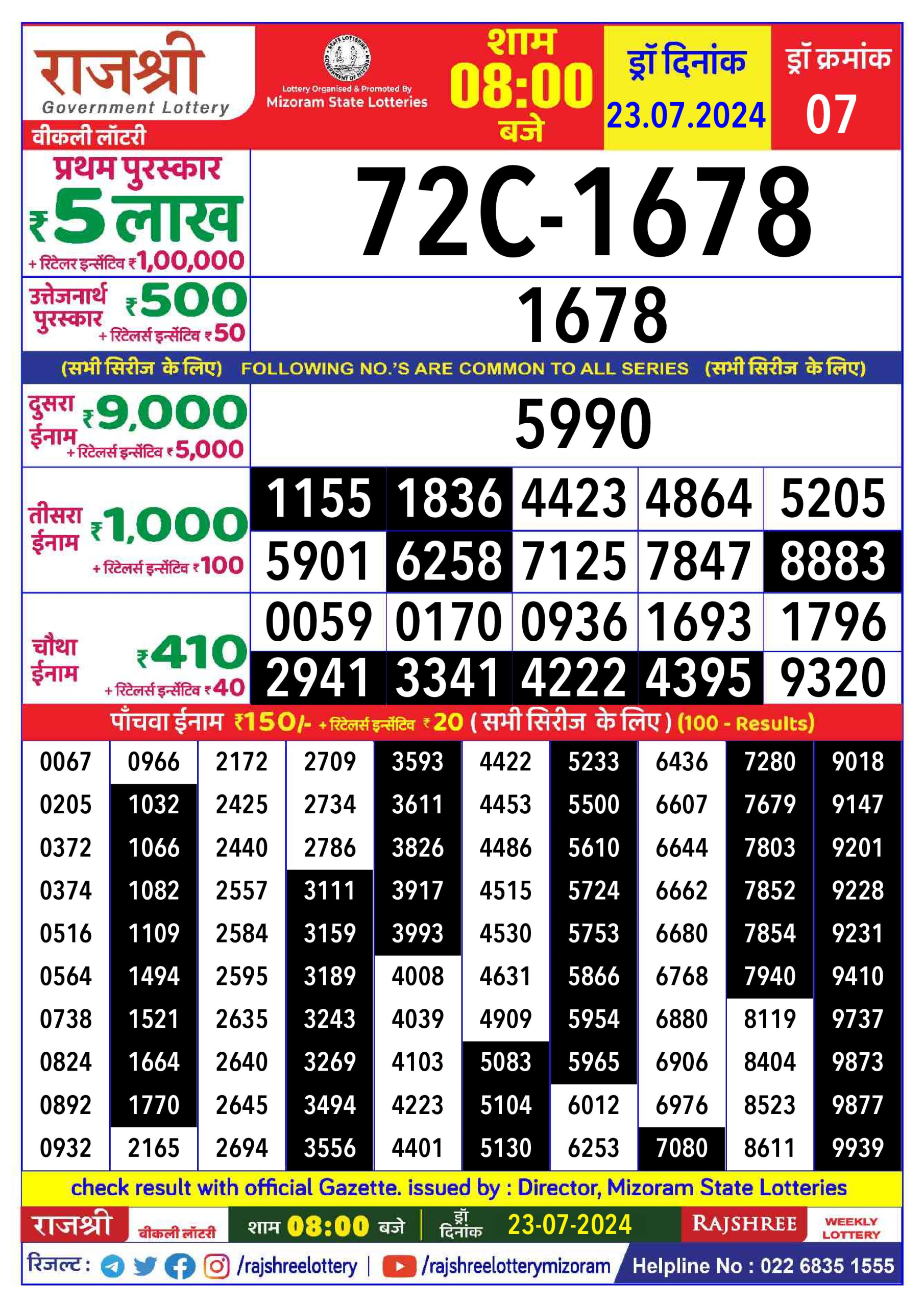 Rajshree  Daily Lottery 8PM Result 23july 24