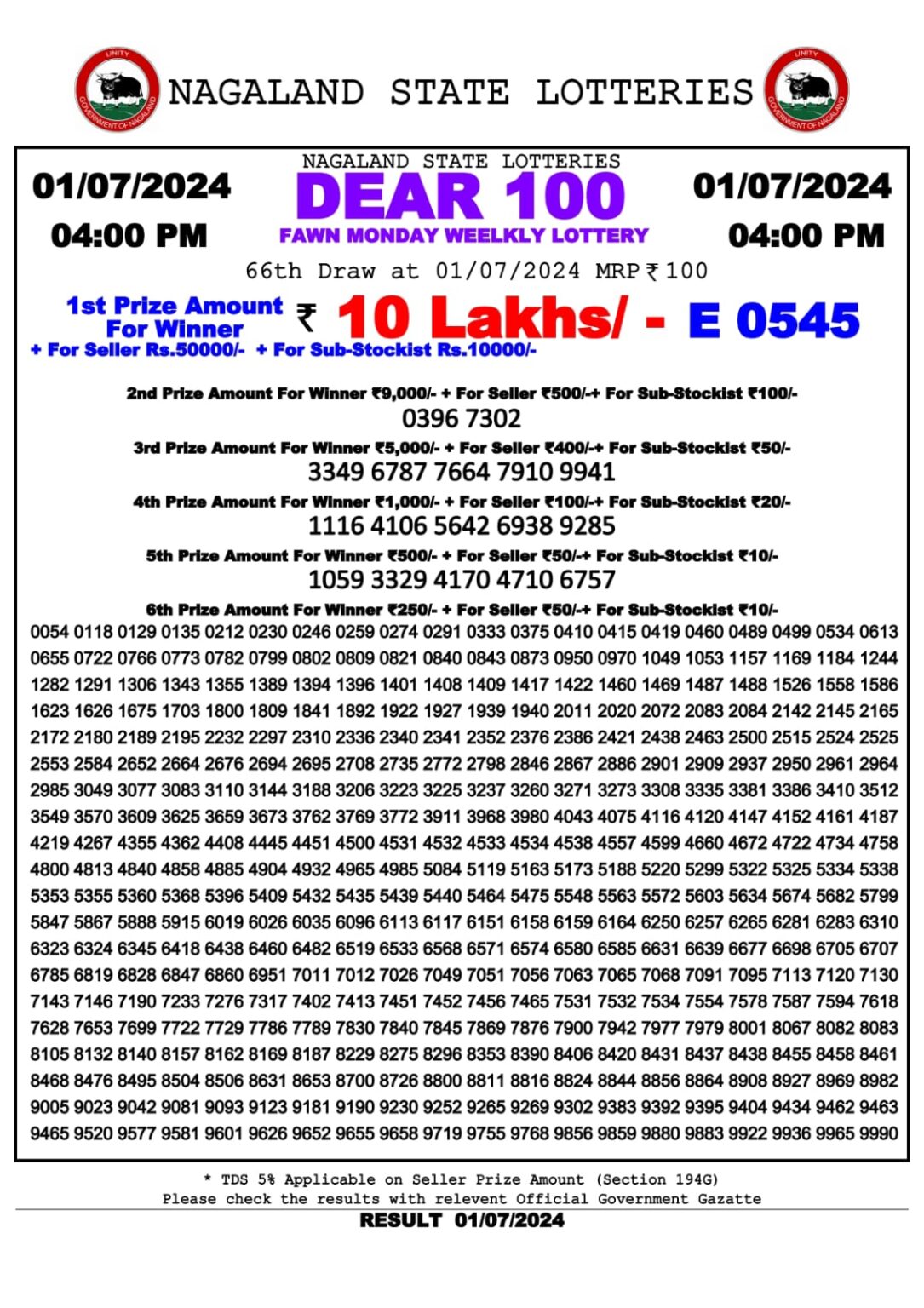 Dear 100  lottery 4pm result 1.7.24