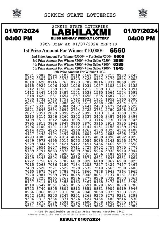 Lottery Sambad Today Result