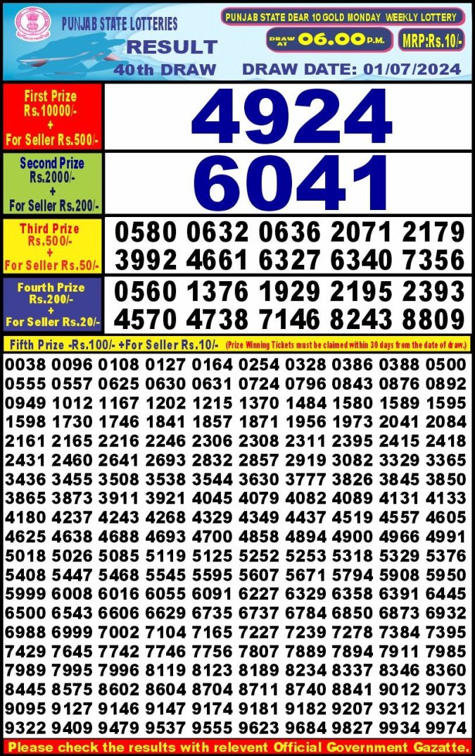 Lottery Sambad Today Result