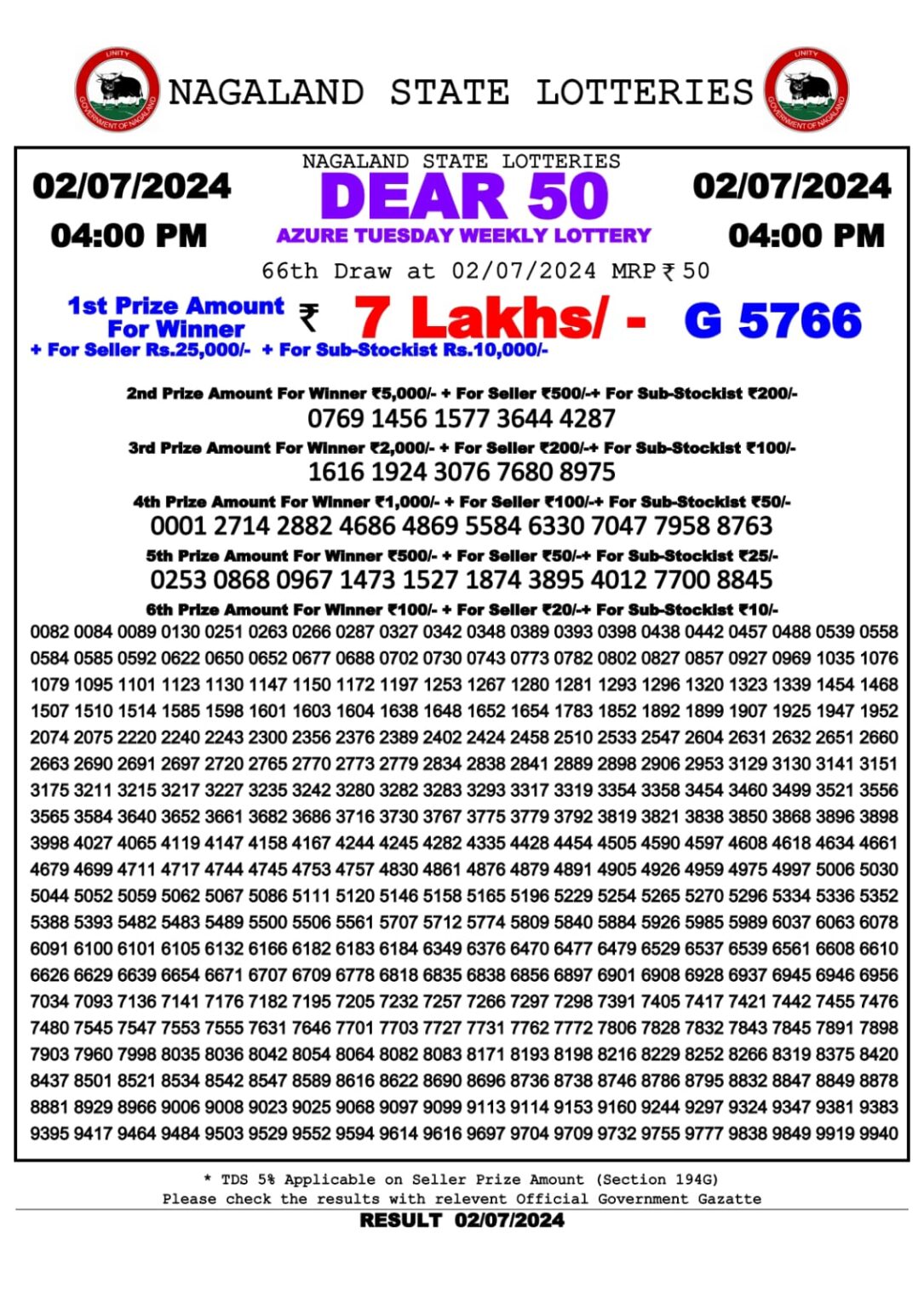 Dear 50  lottery 4pm result 2.7.24