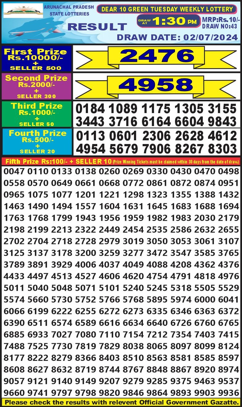 Dear 10  lottery 1:30pm result 2/7/24