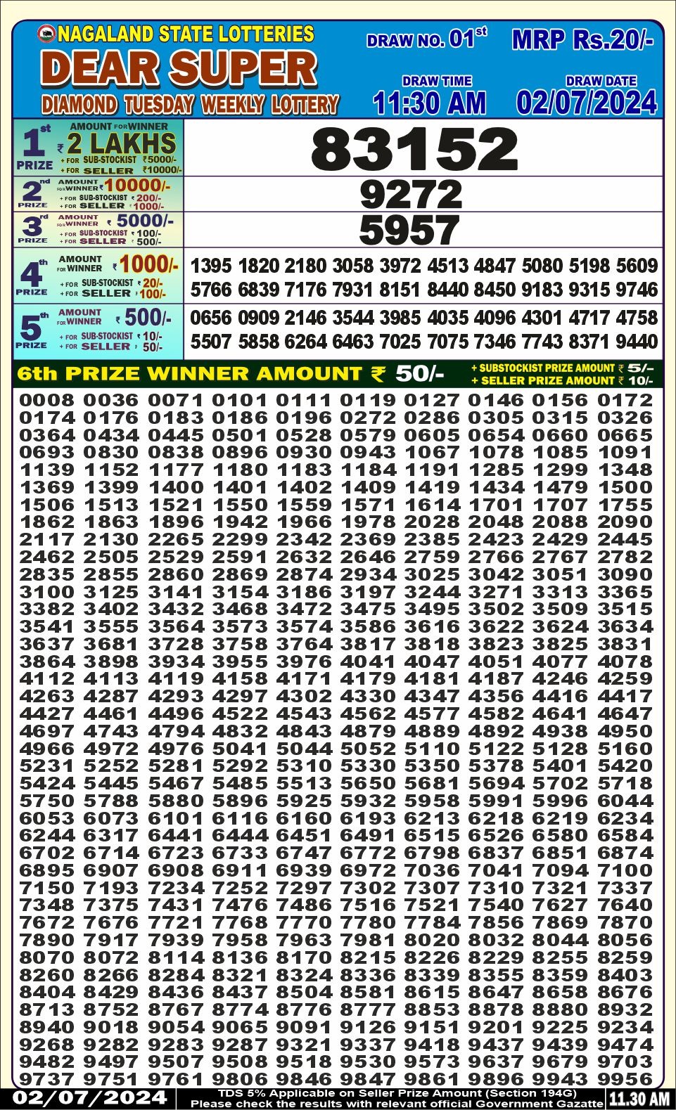 Dear super diamond tuesday weekly Lottery result 2 july 24