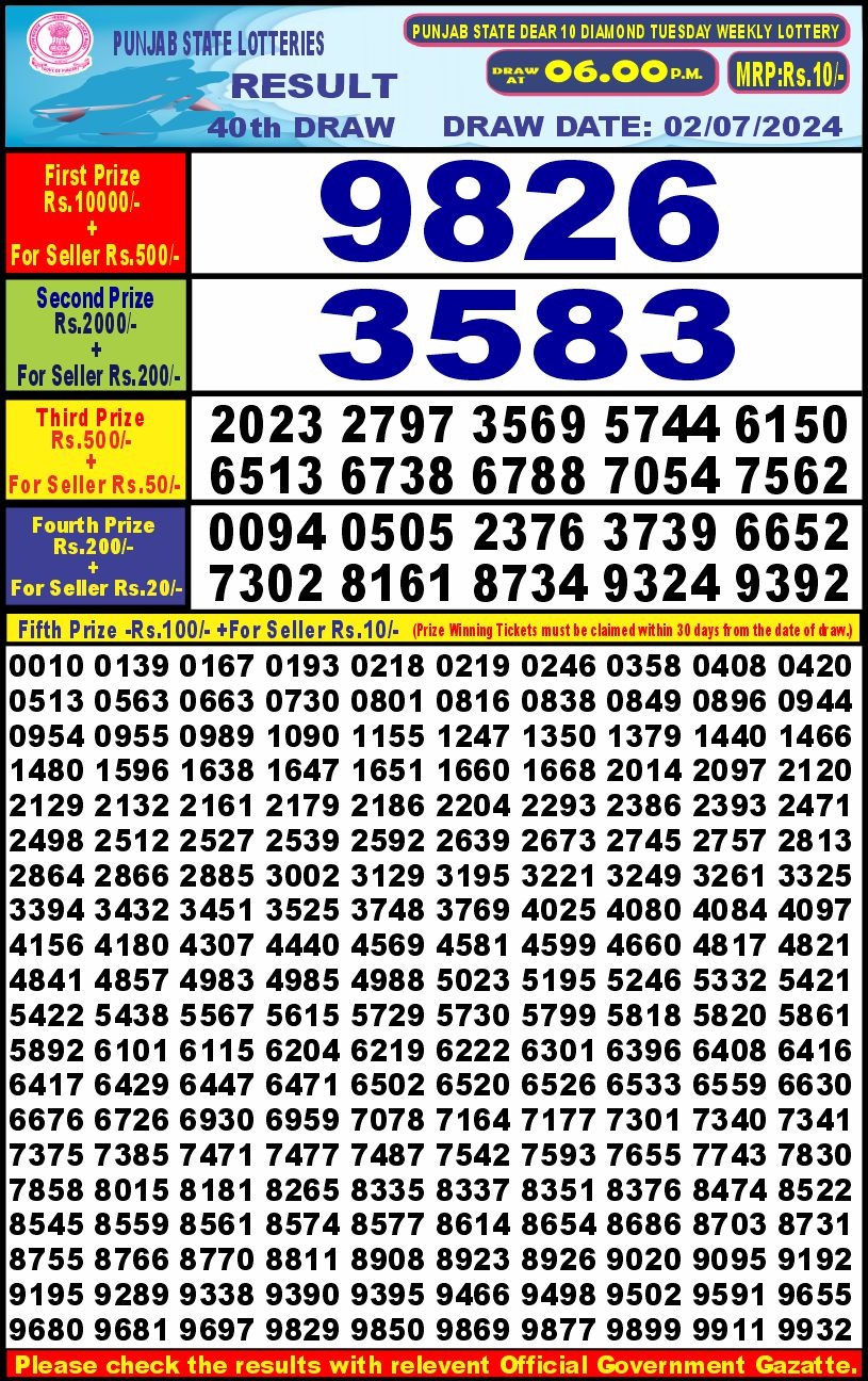 Punjab stateDear10 Lottery Result 6PM 2/07/24