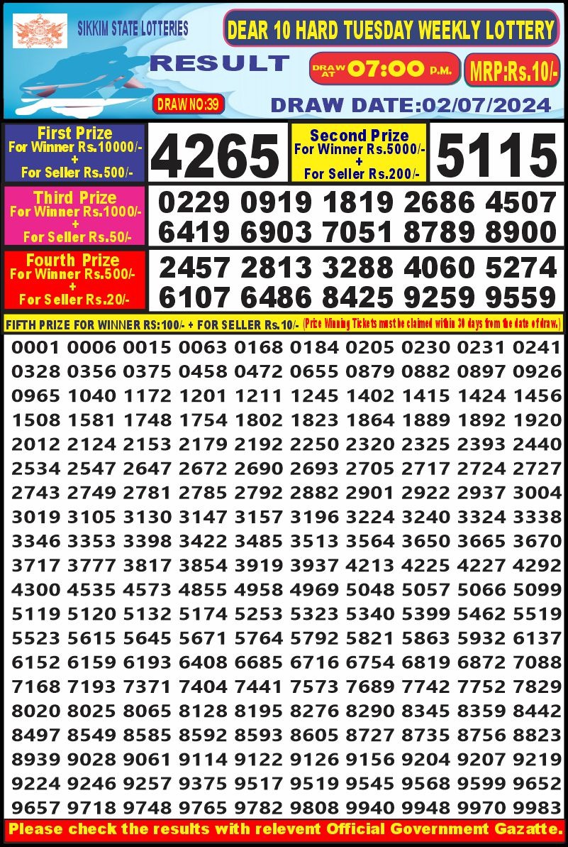 Dear10 Lottery Result 7PM 2/07/24