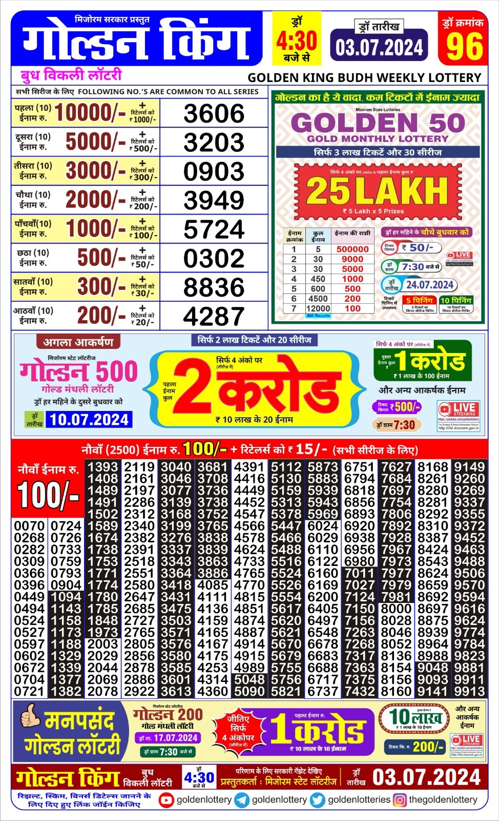 Golden king lottery 4.30pm 3-7-24