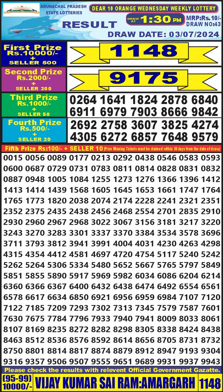 Dear 10  lottery 1:30pm result 3/7/24