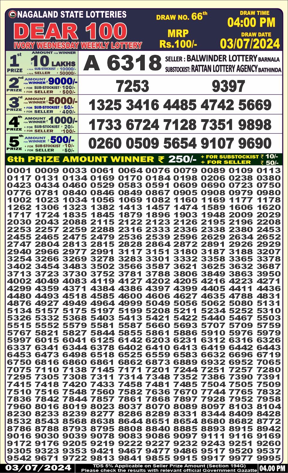 Dear 100  lottery 4pm result 3.7.24