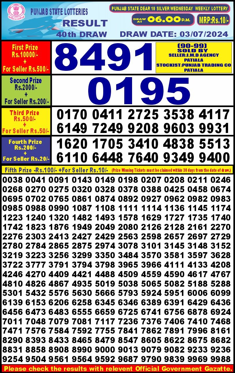 Punjab stateDear10 Lottery Result 6PM 3/07/24