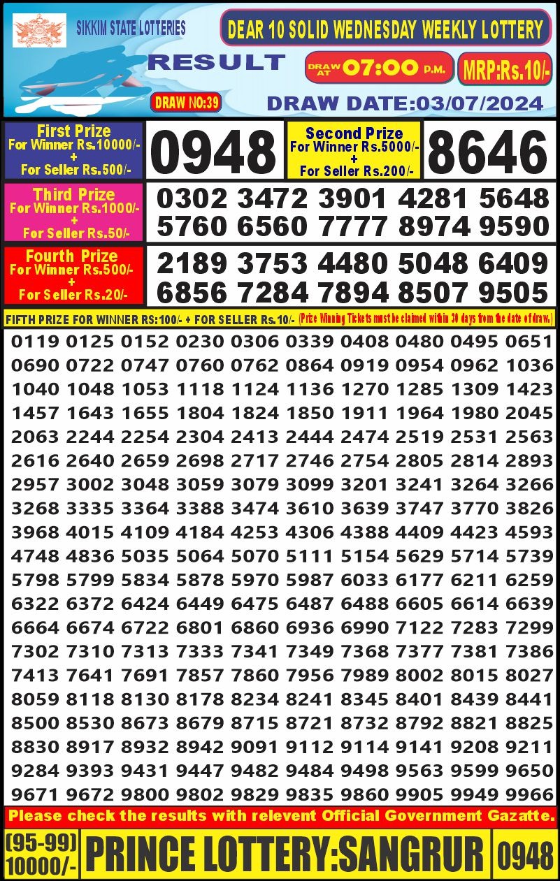 Dear10 Lottery Result 7PM 3/07/24