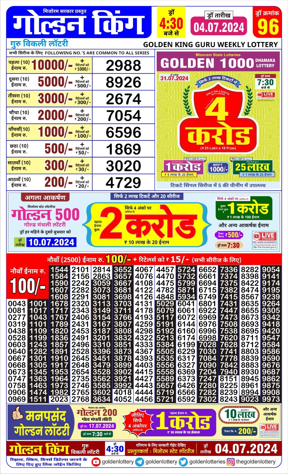 Golden king lottery 4.30pm 4-7-24