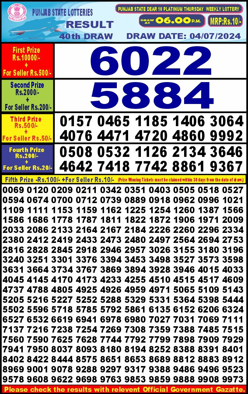 Punjab stateDear10 Lottery Result 6PM 4/07/24