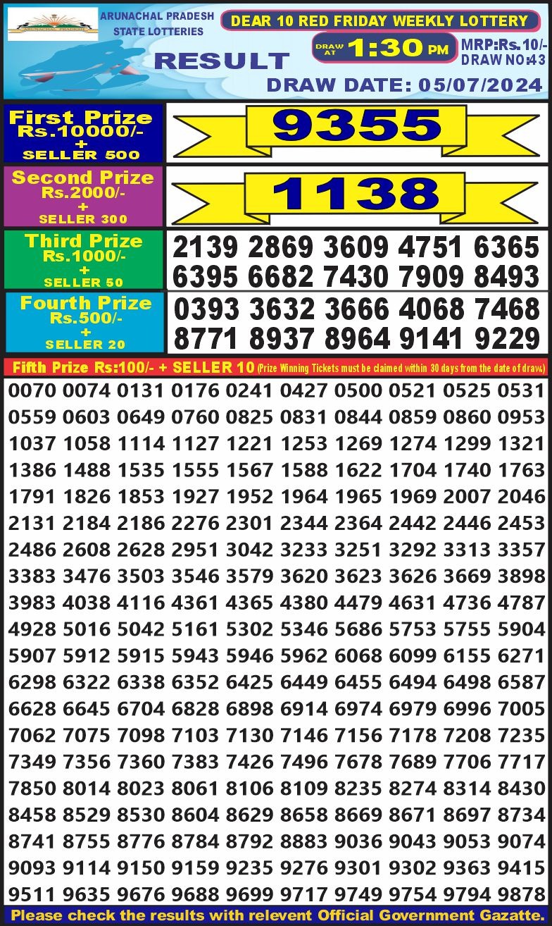 Dear 10  lottery 1:30pm result 5/7/24