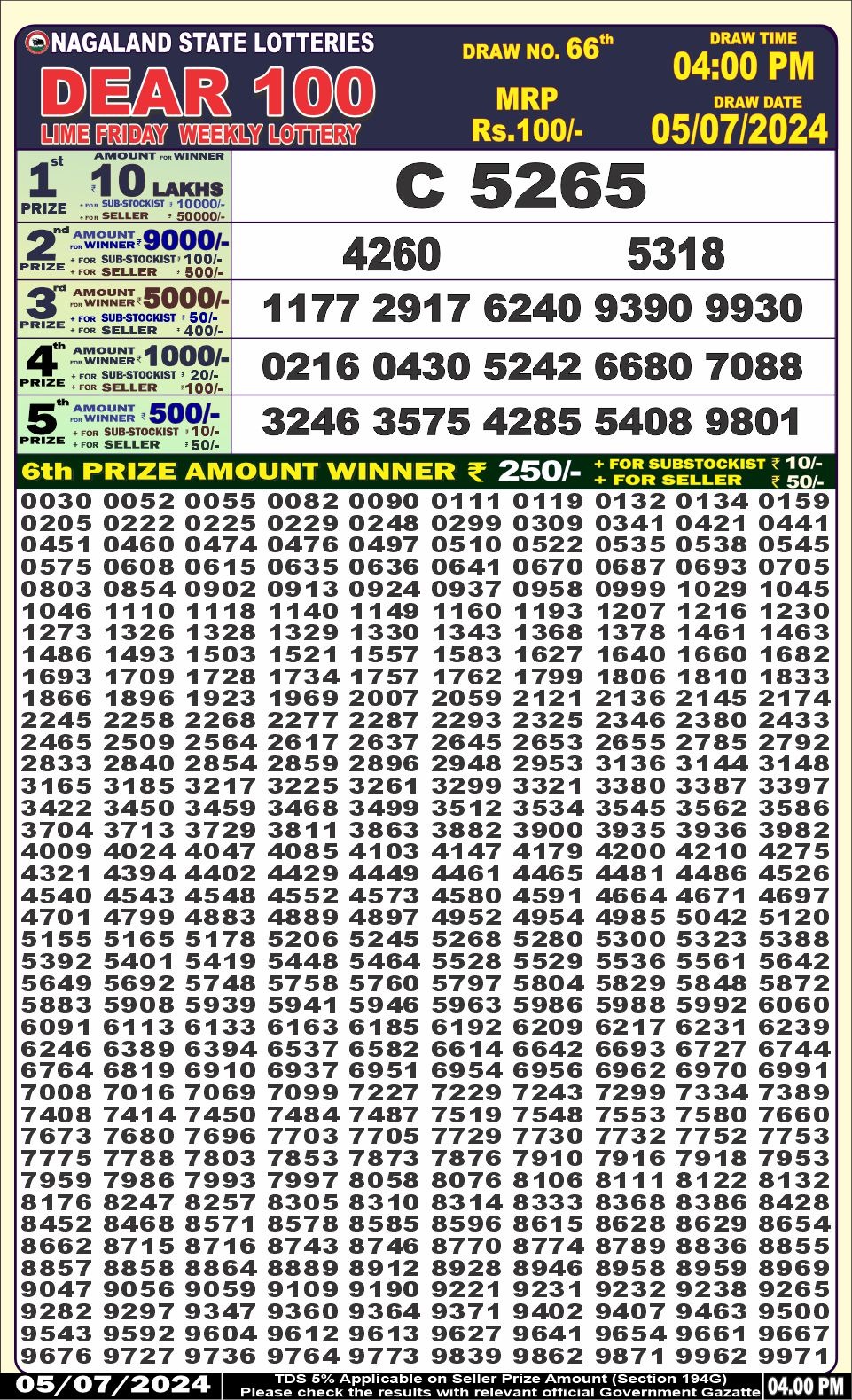 Dear 100  lottery 4pm result 5.7.24